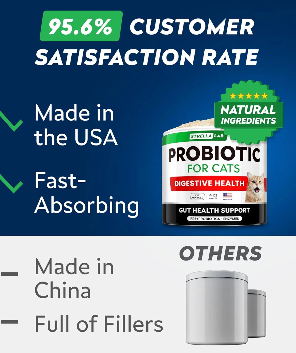 Cat Probiotic Powder - Probiotics for Cats with Diarrhea - Easy to Mix Powder - Cat Probiotics for Indoor Cats, Health Supplies Food Supplement, Pet Probiotics, Digestive Support (4 Oz)