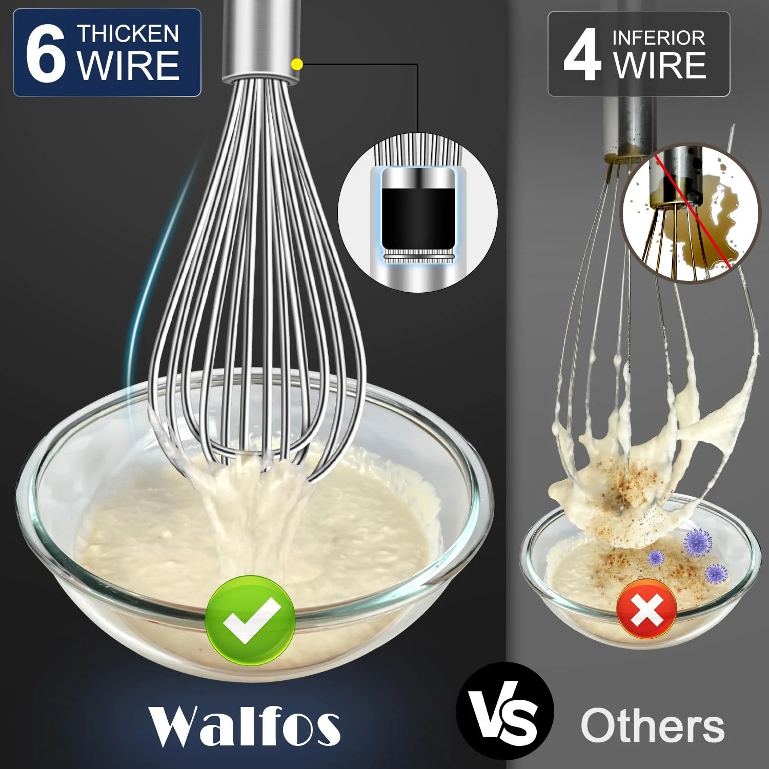 Whisk,304 Stainless Steel Whisk,No-Rust 7+9+11Inch Whisks for Cooking Nice for Blending,Whisking,Beating.Heat Resistant 600°F Dishwasher Safe. Heavy Duty Kitchen Whisk.17.7+22.8+27.9Cm -SILVER