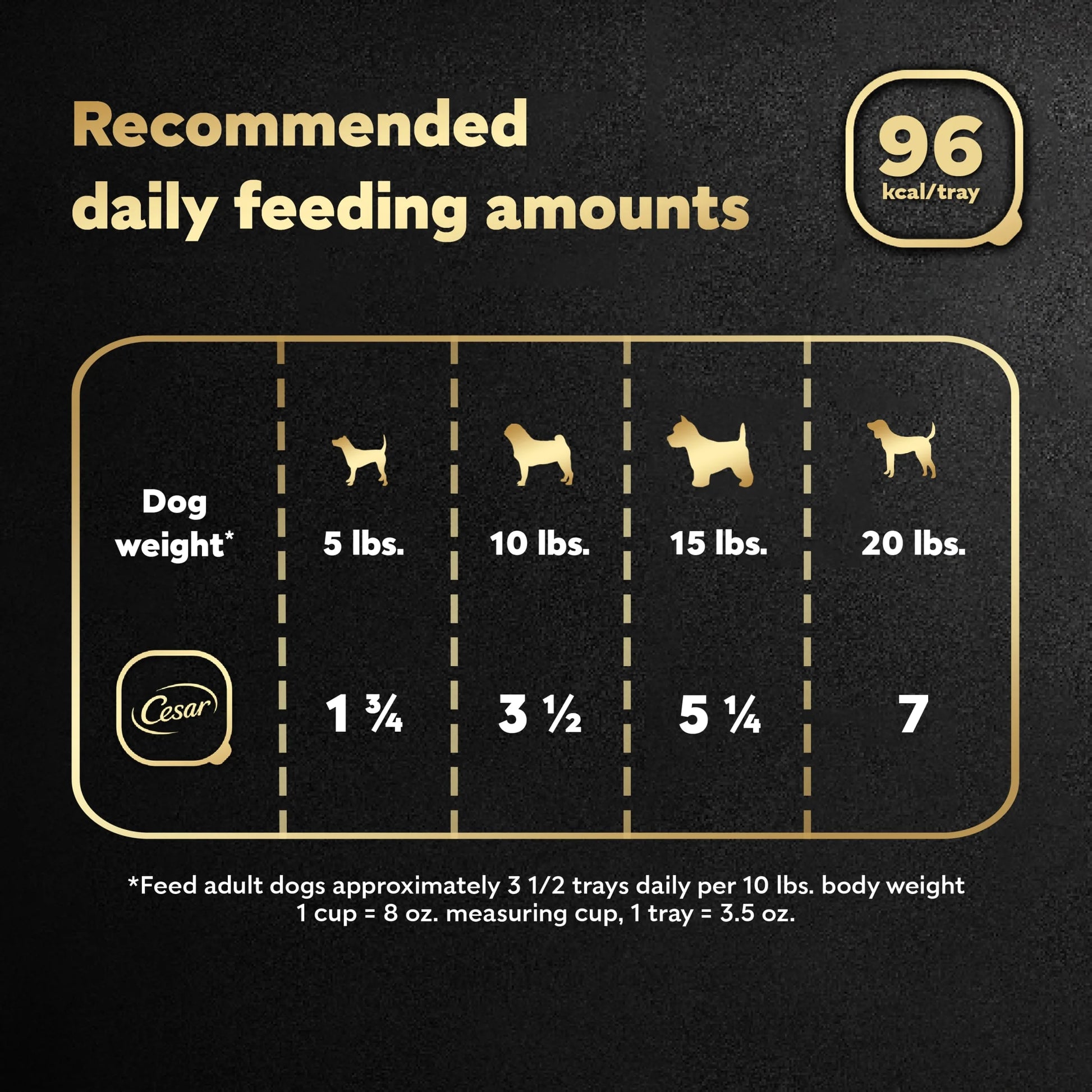 Home Delights Adult Dog Food with Turkey, Green Beans, and Potatoes, 3.5 oz.