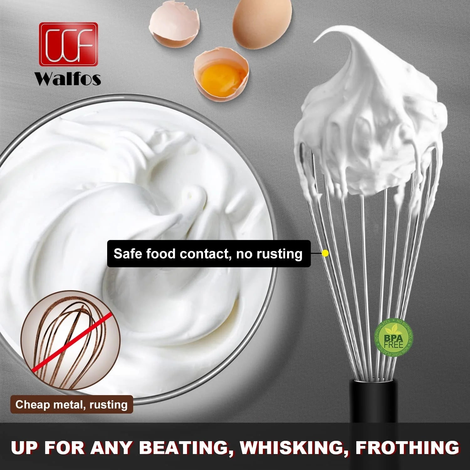 Stainless Steel Wire Whisk Set - 3 Packs Balloon Whisk, Thick Wire Wisk , Strong Handles, Egg Frother for Cooking, Blending, Whisking, Beating and Stirring (7"+9"+11")