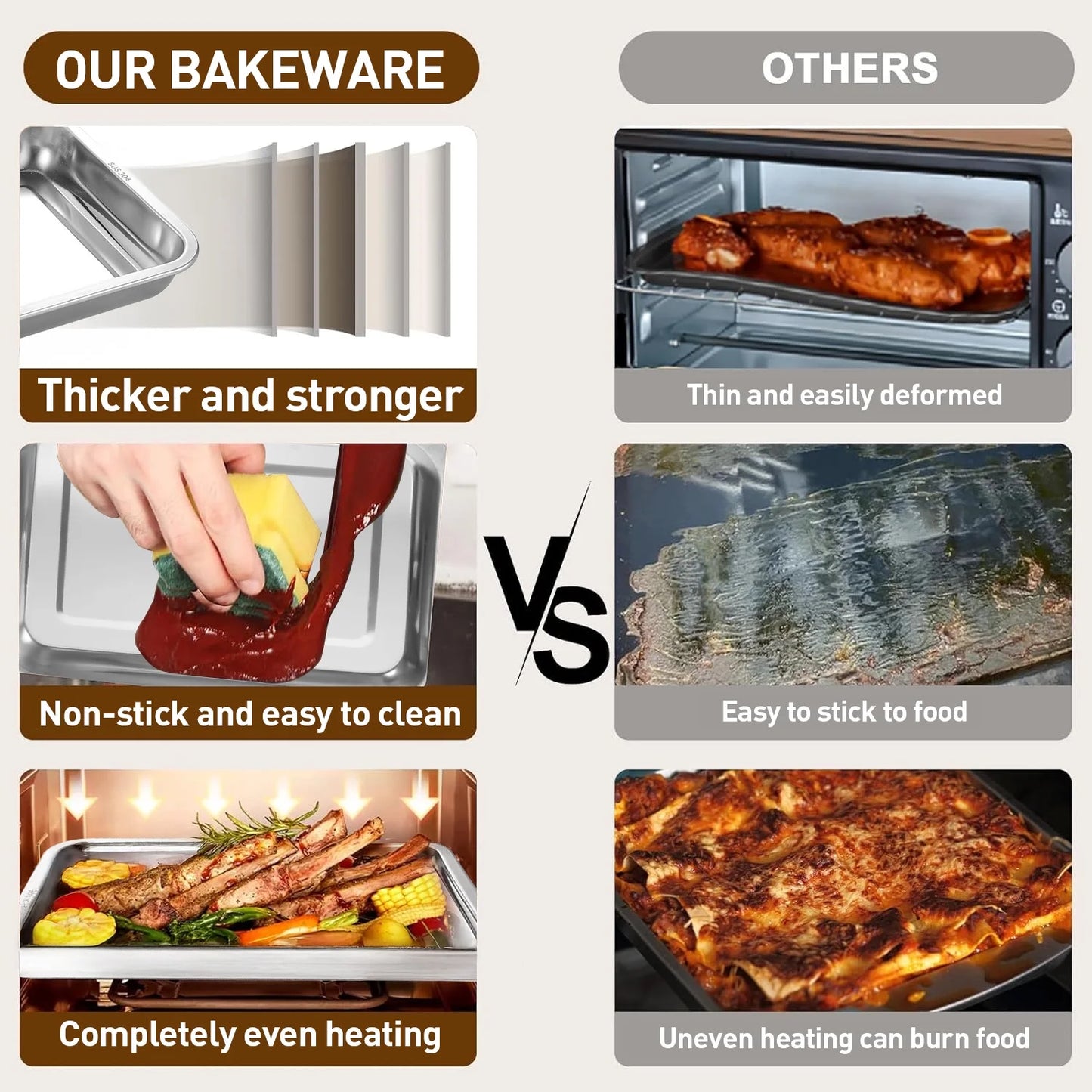 2 Piece Baking Cookie Sheet Set,15" X 11" Stainless Steel Food Baking Tray,Non Stick Rectangle Metal Flat Bakeware Dishwasher Safe