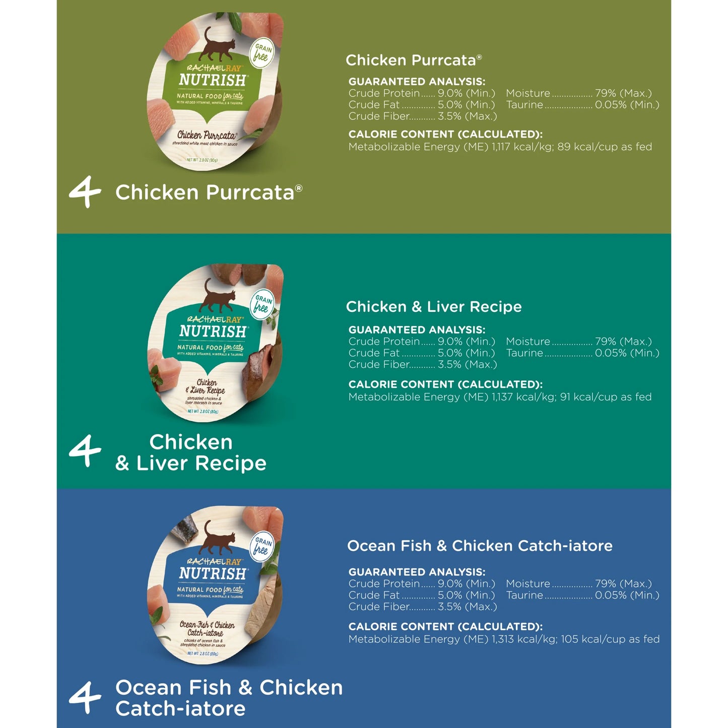 Rachael Ray Grain-Free Wet Cat Food Variety Pack for Chicken Lovers, 2.8 oz Cups, 12 Count