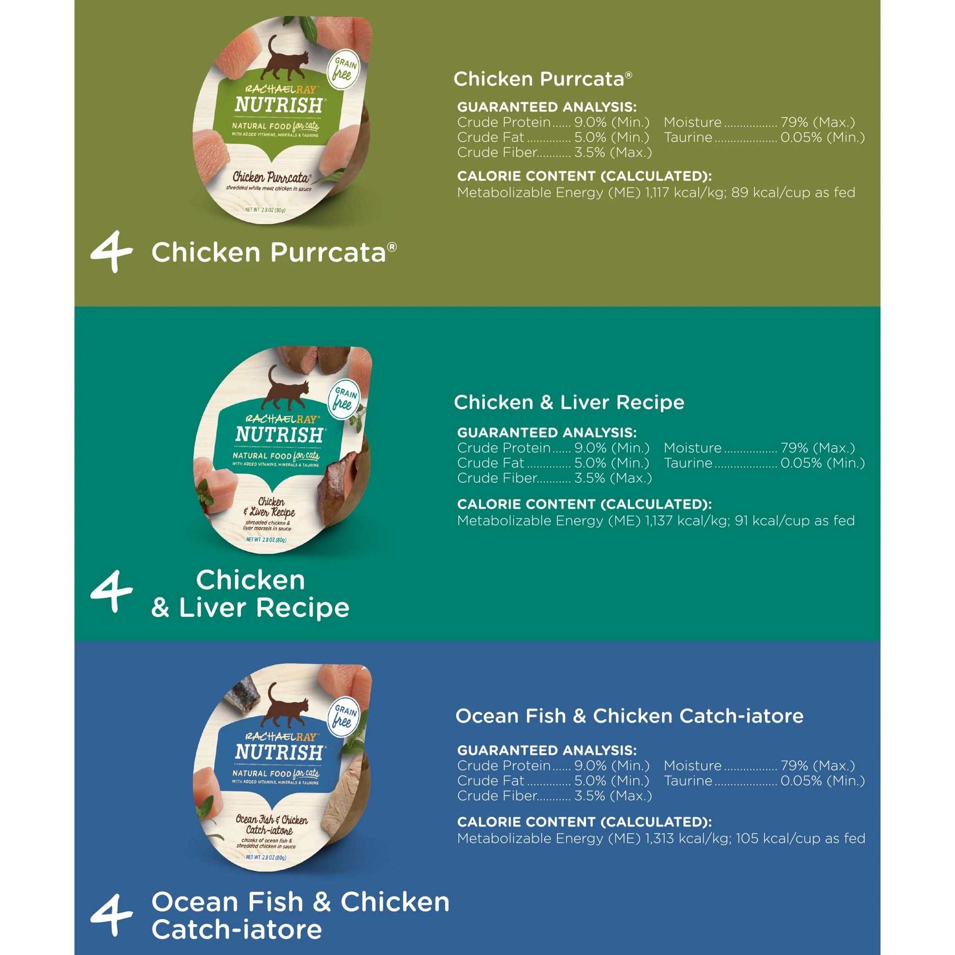 Rachael Ray  Grain-Free Wet Cat Food Variety Pack for Chicken Lovers, 2.8 oz Cups, 12 Count