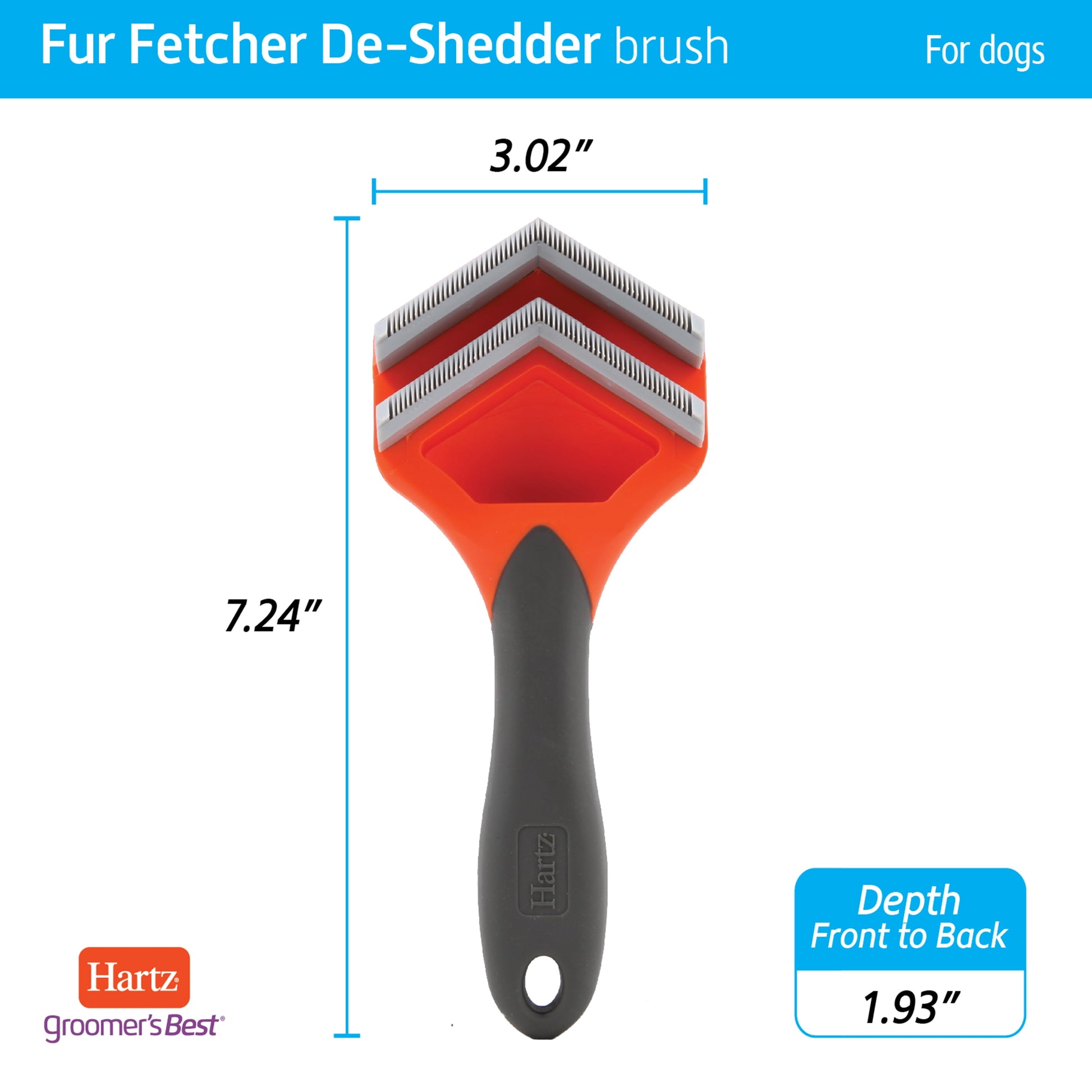 Groomer'S Best Fur Fetcher De-Shedder Grooming Brush for Dogs