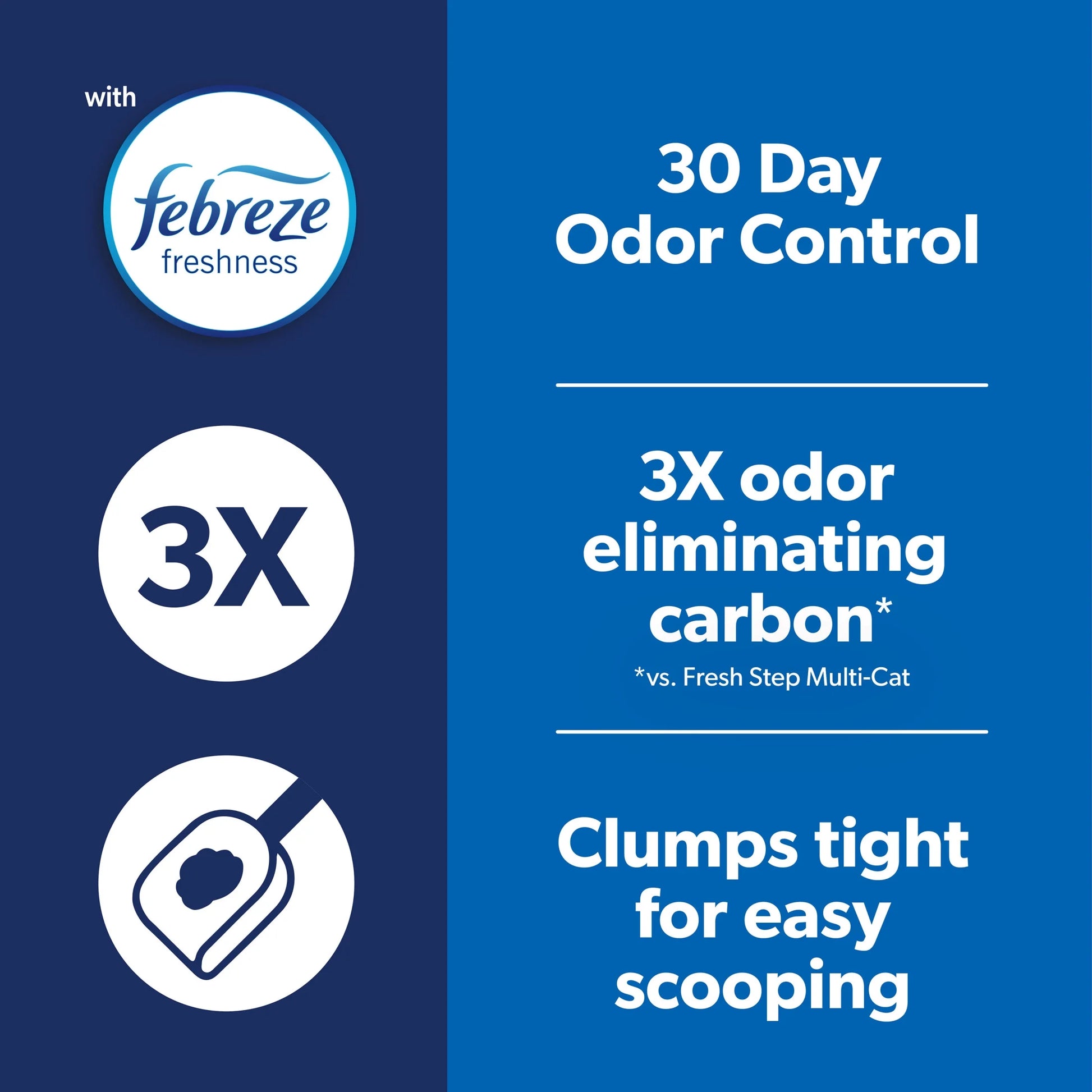 Heavy Duty Clumping Litter with Febreze Freshness, 30 Day Odor Control, 22.5 Lb