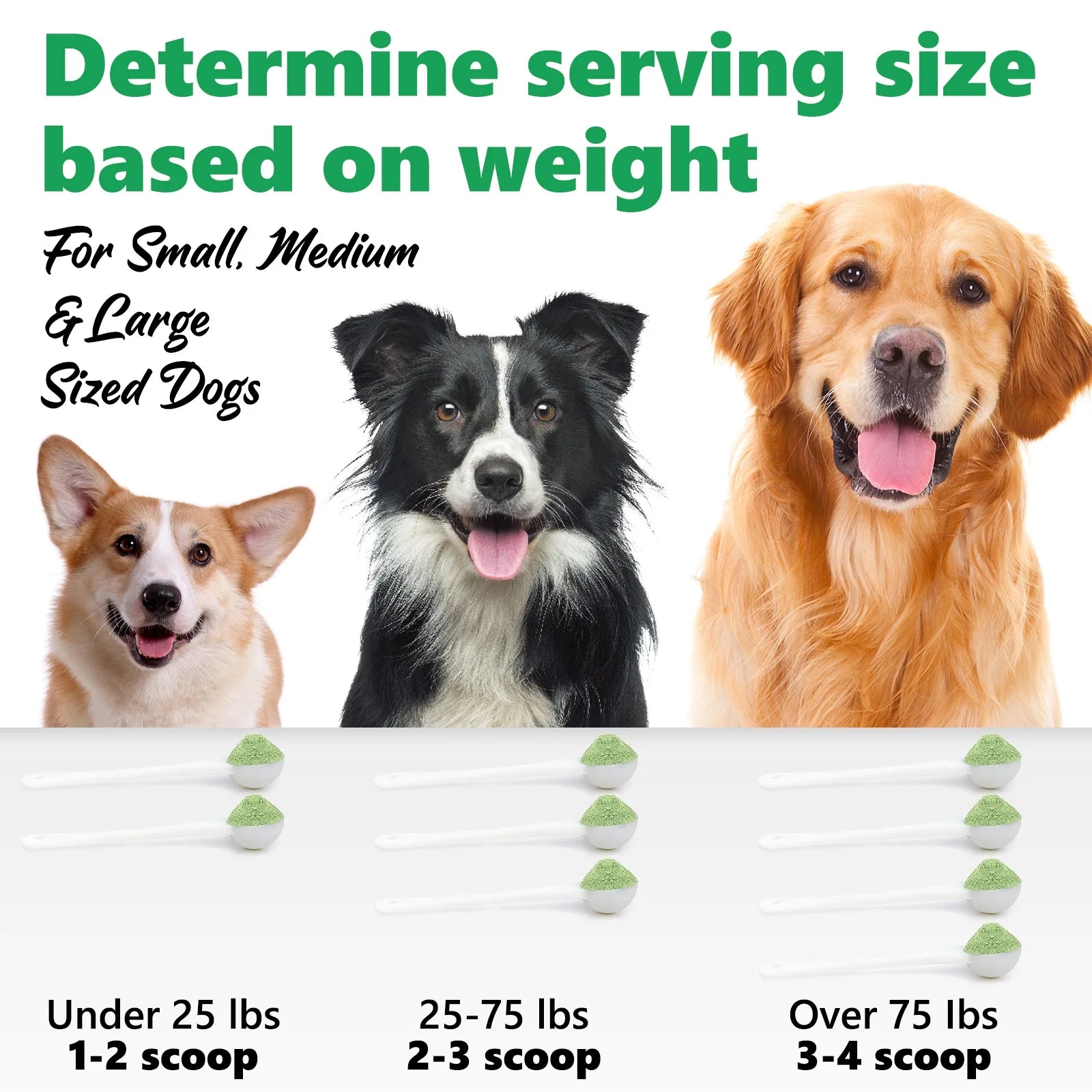 Dental Health Powder for Dogs, Dog Oral Care Dental Care Powder with Probiotics, Dog Teeth Cleaning, Fresh Breath, Plaque, Tartar - 80G