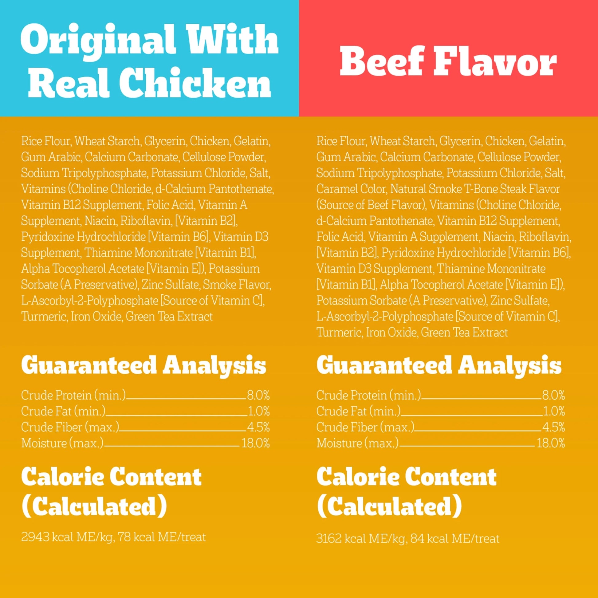 Dentastix Large Breed Variety Pack, Original Beef Flavor, 2.73 lbs