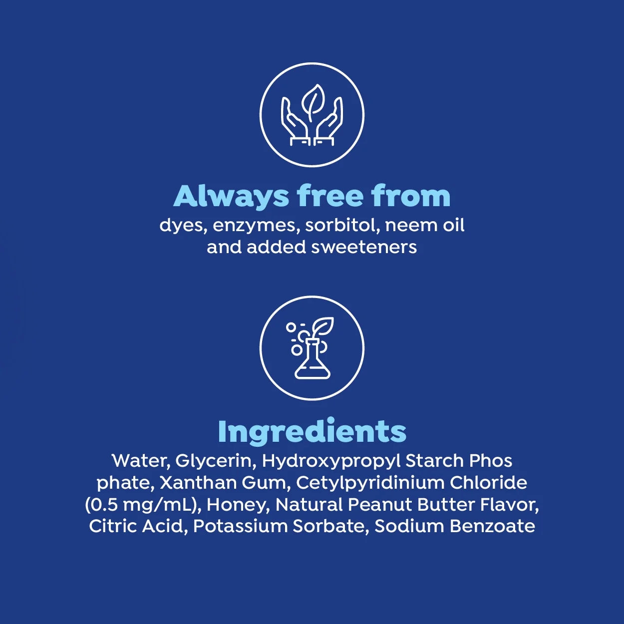 Fresh Dental Tooth Brushing Kit for Dogs & Cats, 2 Oz Gel and Toothbrush