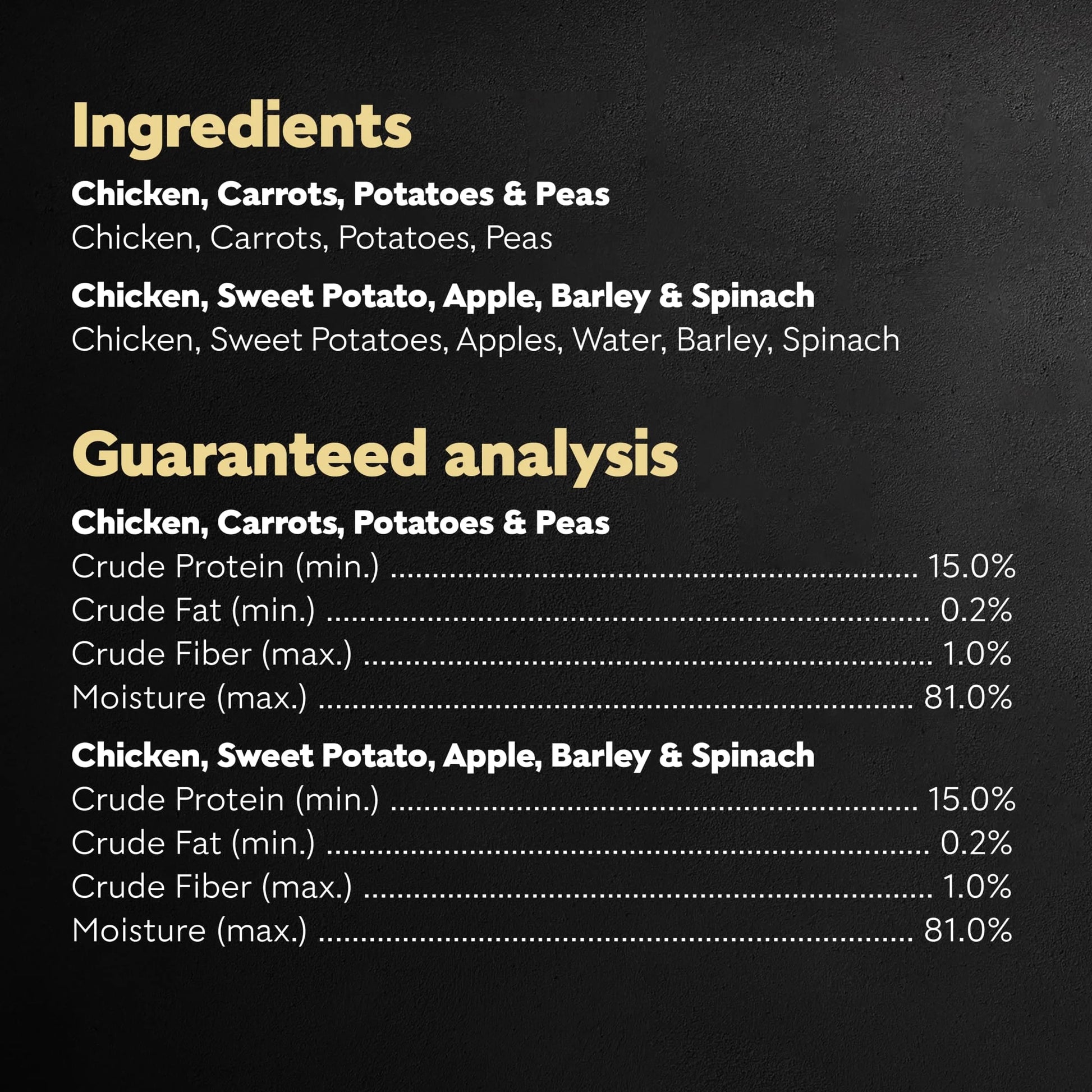 Simply Crafted Wet Dog Food Variety Pack, 1.3 oz Tubs (8 Count)