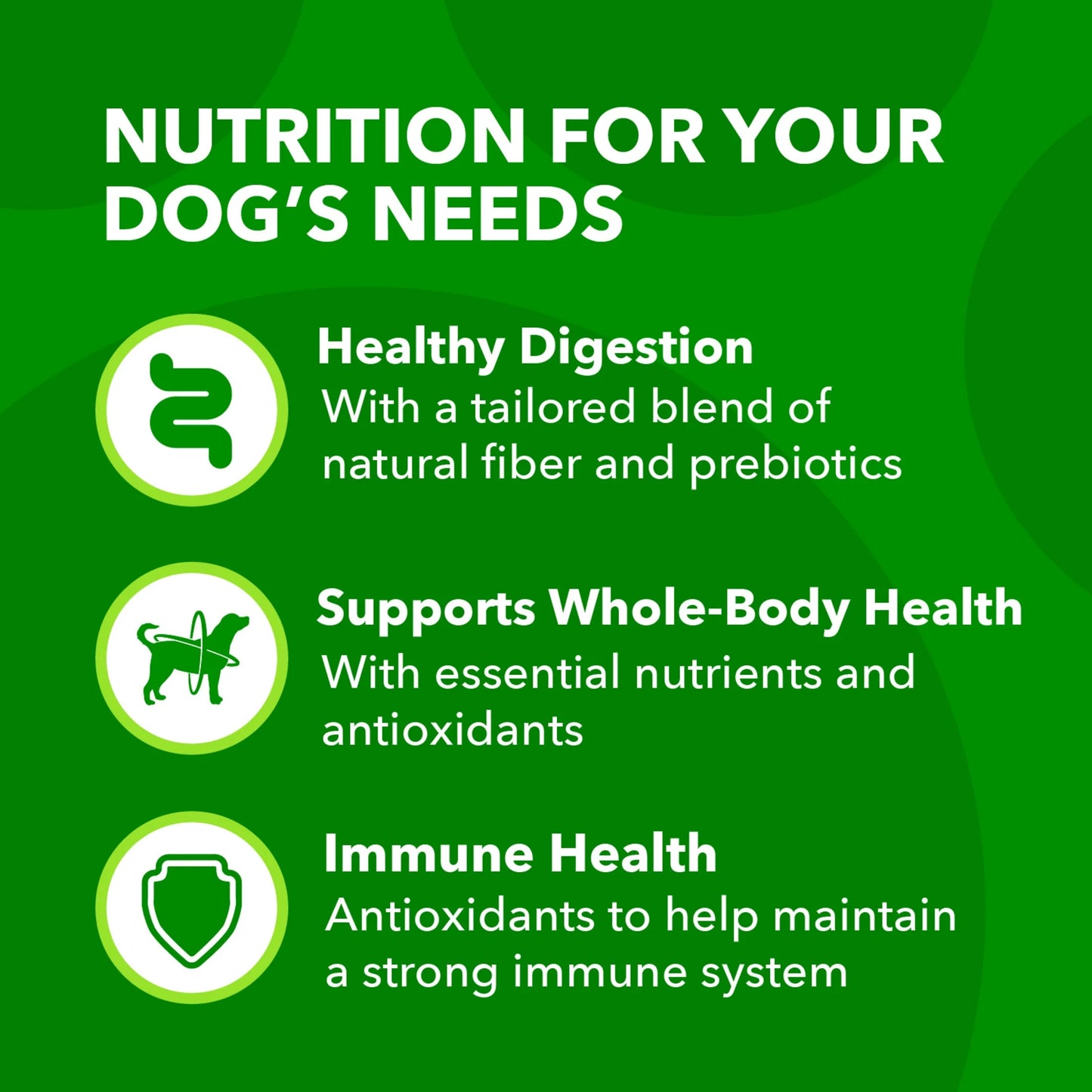 Proactive Health Minichunks Dry Dog Food with Real Chicken and Whole Grains, 30 lb Bag
