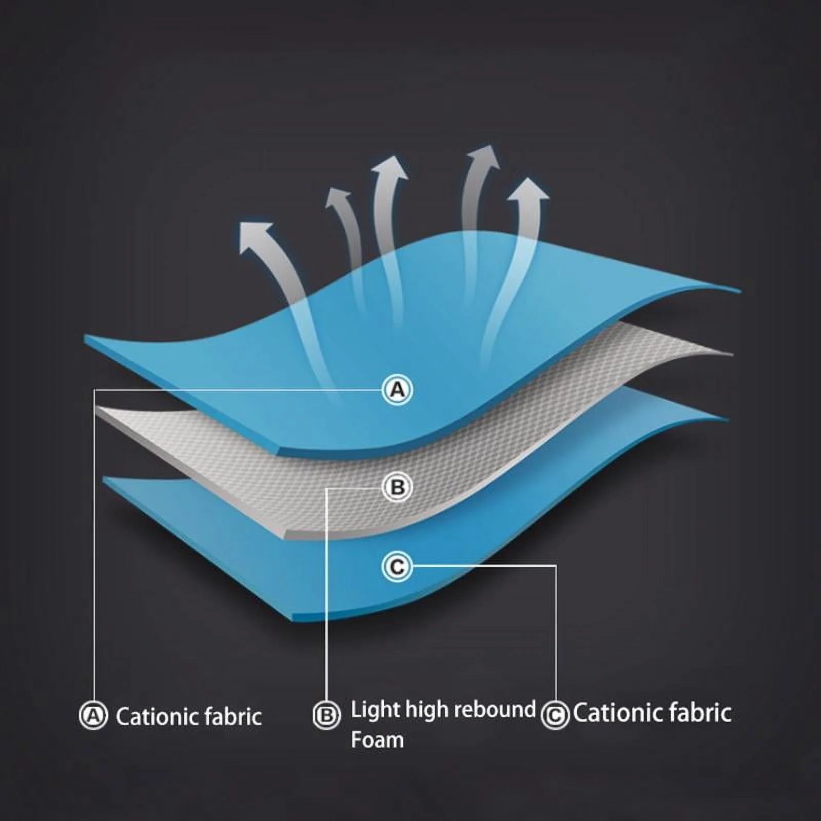 Cat Harness and Leash Set for Walking - Escape-Proof Soft Adjustable Vest, Breathable Jacket in Blue, Size Large (10-15.5 lbs)