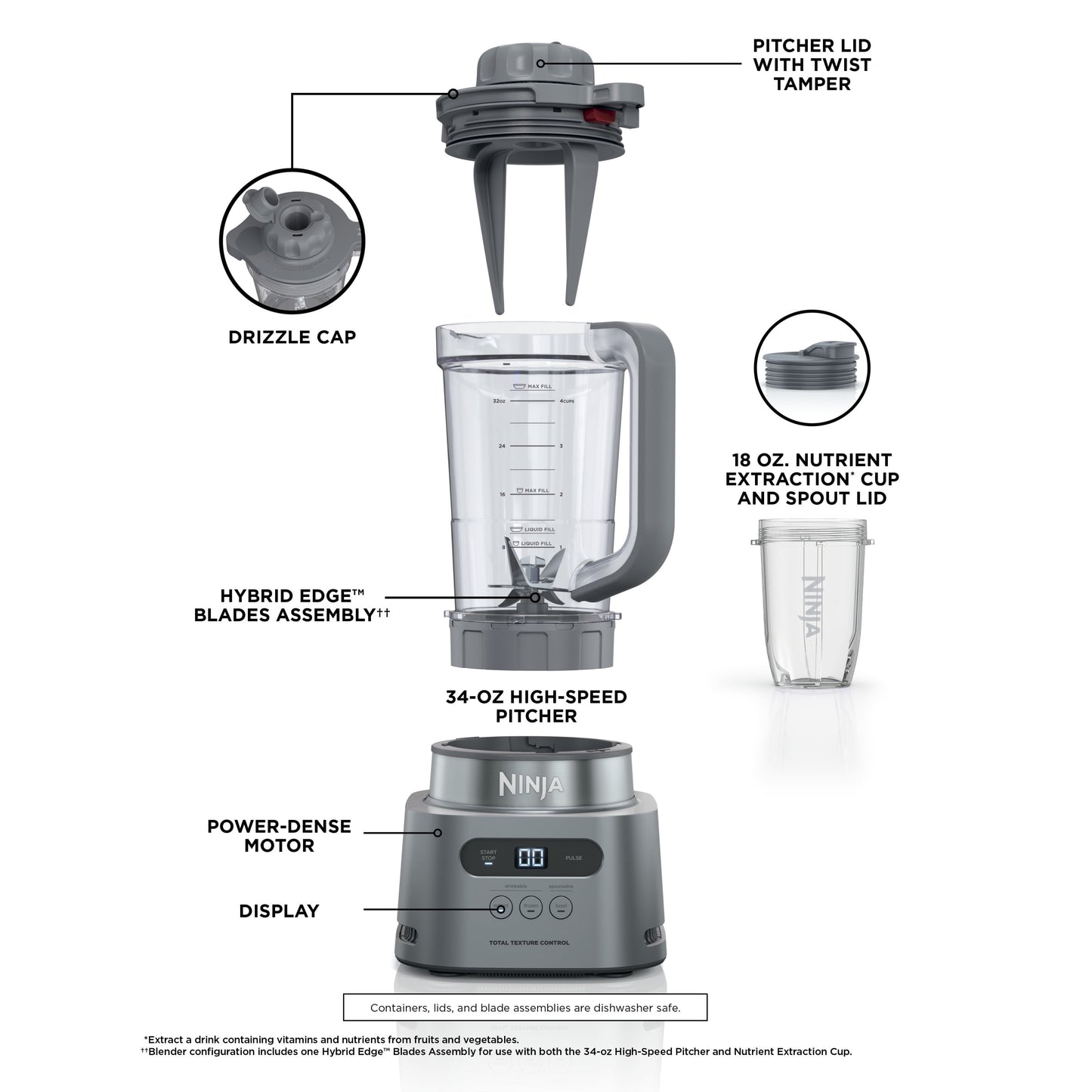 Twisti, High-Speed Blender Duo 3 Preset Auto-Iq Programs, 34 Oz. Pitcher Capacity, SS150