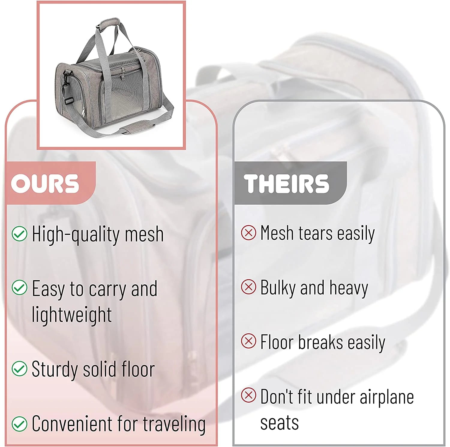 Pet Carrier - Versatile Travel Solution for Cats and Dogs