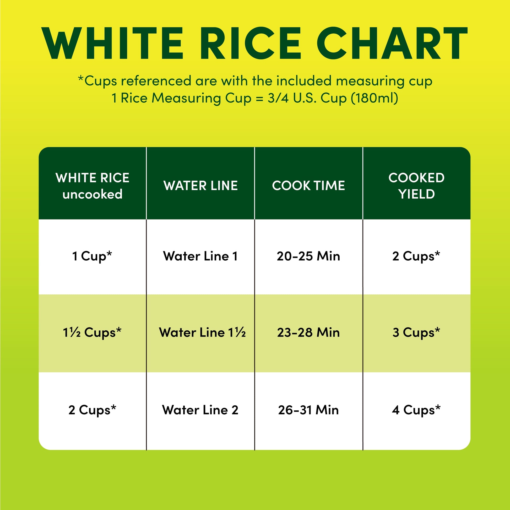 ® 4-Cup Rice Cooker & Food Steamer with Bonded Granite® Nonstick Ceramic & Pop-Up Steam Tray - Blue