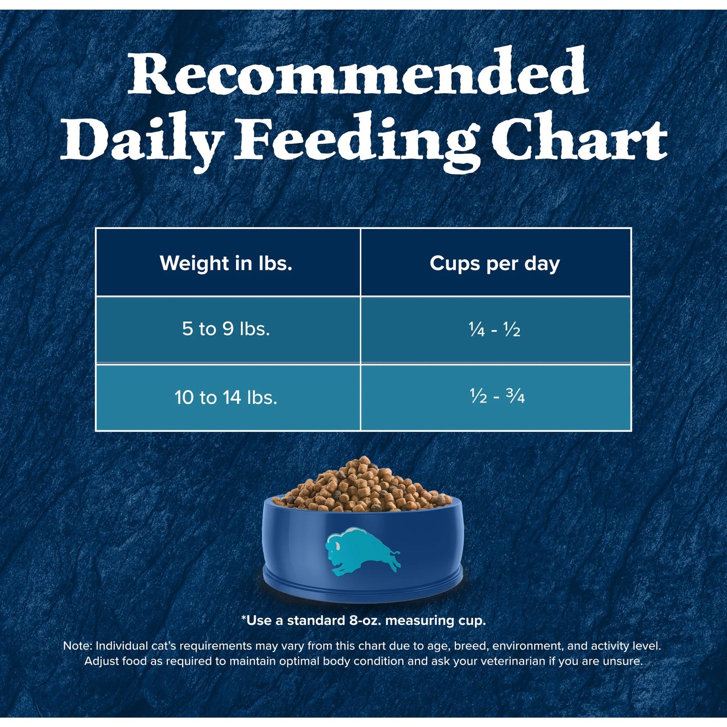 Wilderness Natural High Protein Dry Food for Adult Cats, Salmon, 11-Lb Bag