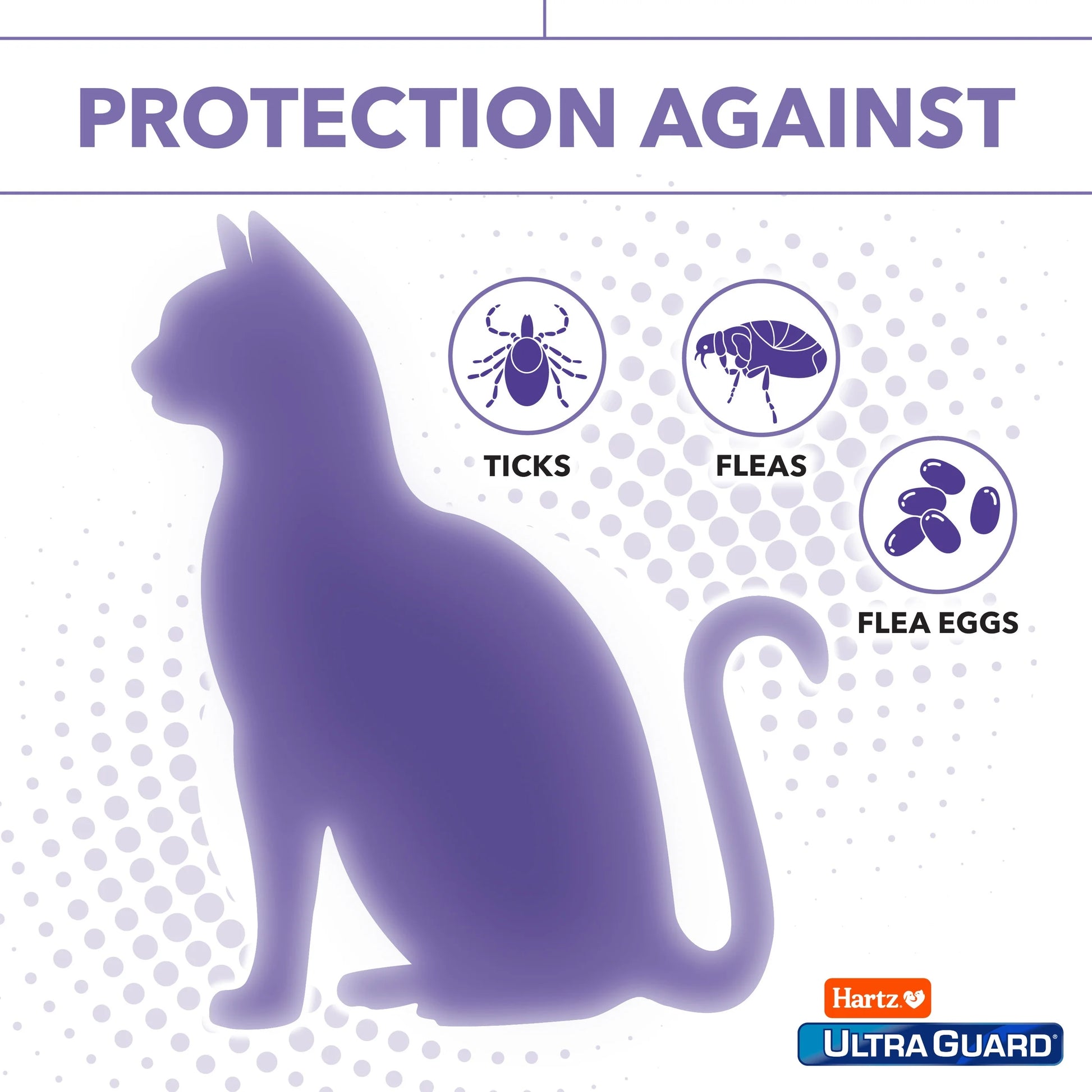 Ultraguard Flea and Tick Collar for Cats and Kittens, Provides 7 Months of Protection, Single Collar