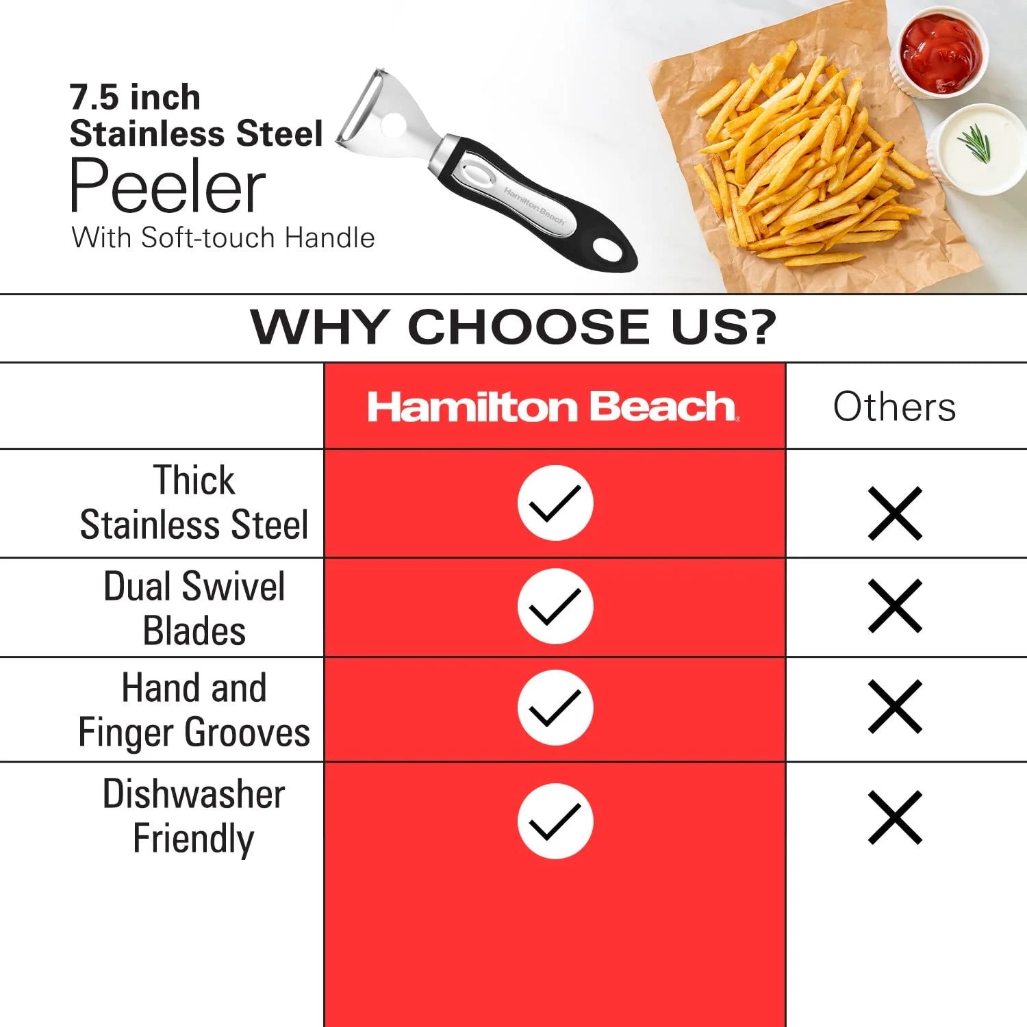 Y Shape Peeler Stainless Steel 7.5In Soft Touch Handle, Vegetable Y Shape Peeler Ergonomic Non-Slip Handle & Sharp Blade, Apple Peelers for Fruit, Carrot, Veggie, Potatoes - Black