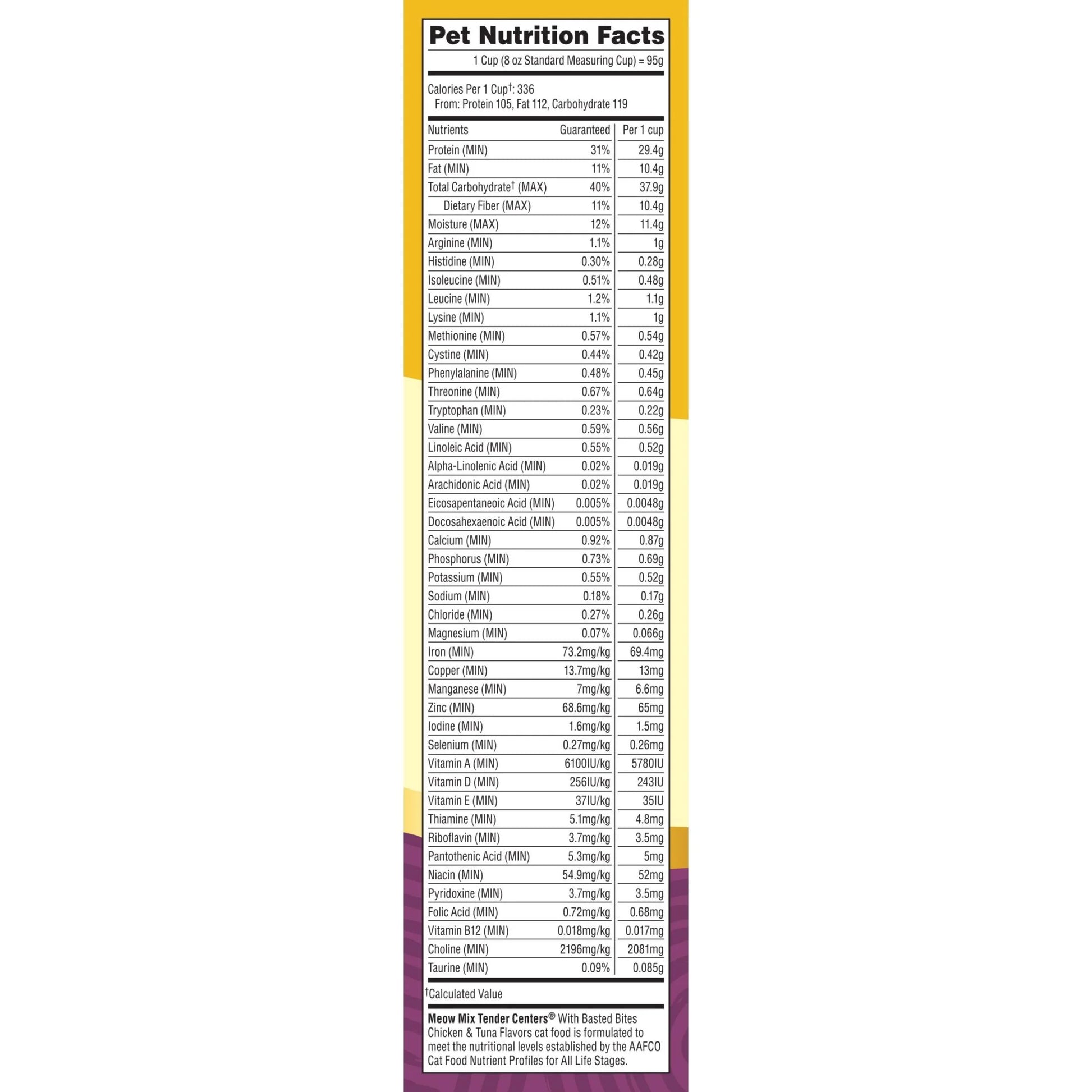Tender Centers with Basted Bites, Chicken & Tuna Flavors, Dry Cat Food, 3 Lb. Bag