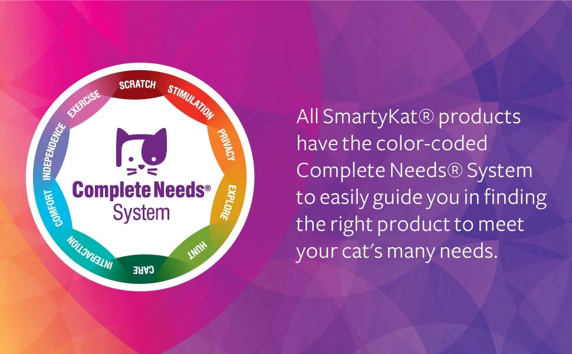 Frisky Flyer Interactive Cat Toy - Extendable and Retractable Wand with Feathers