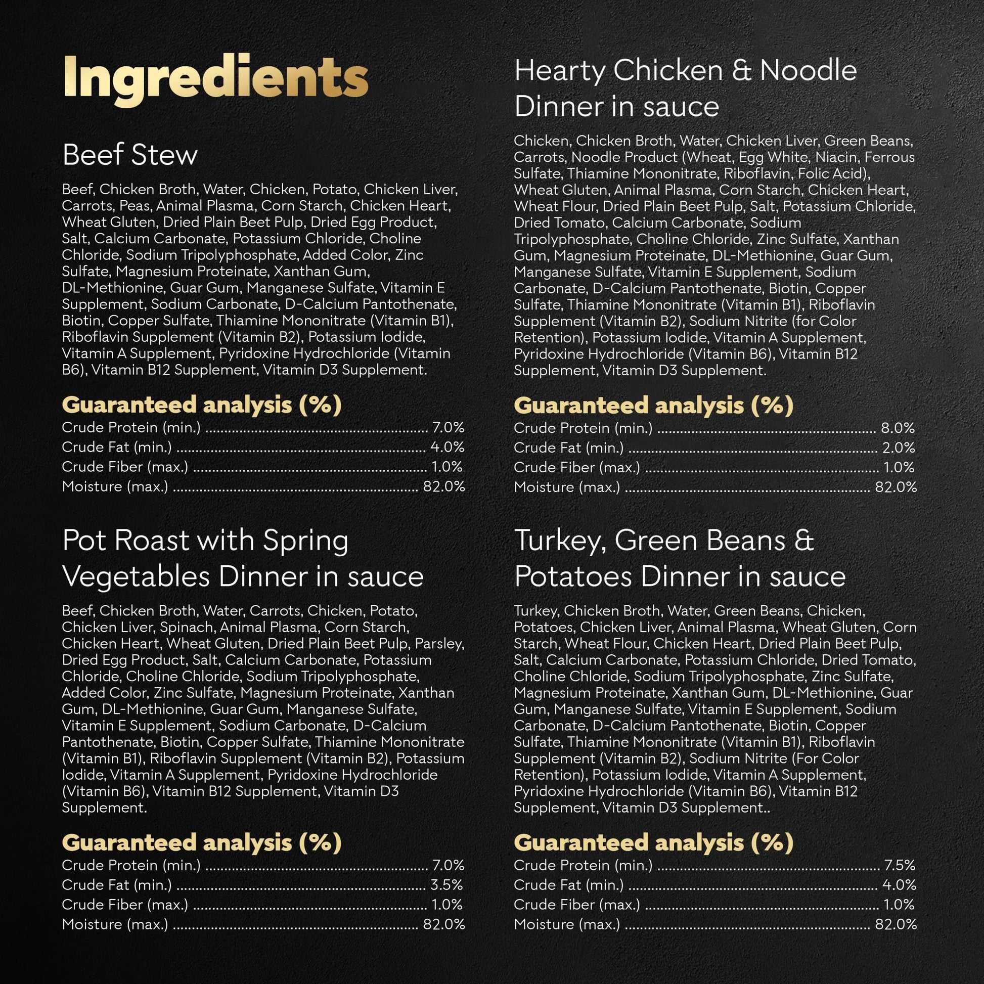 Home Delights Variety Pack Wet Dog Food, 3.5 Oz Trays (24 Count)