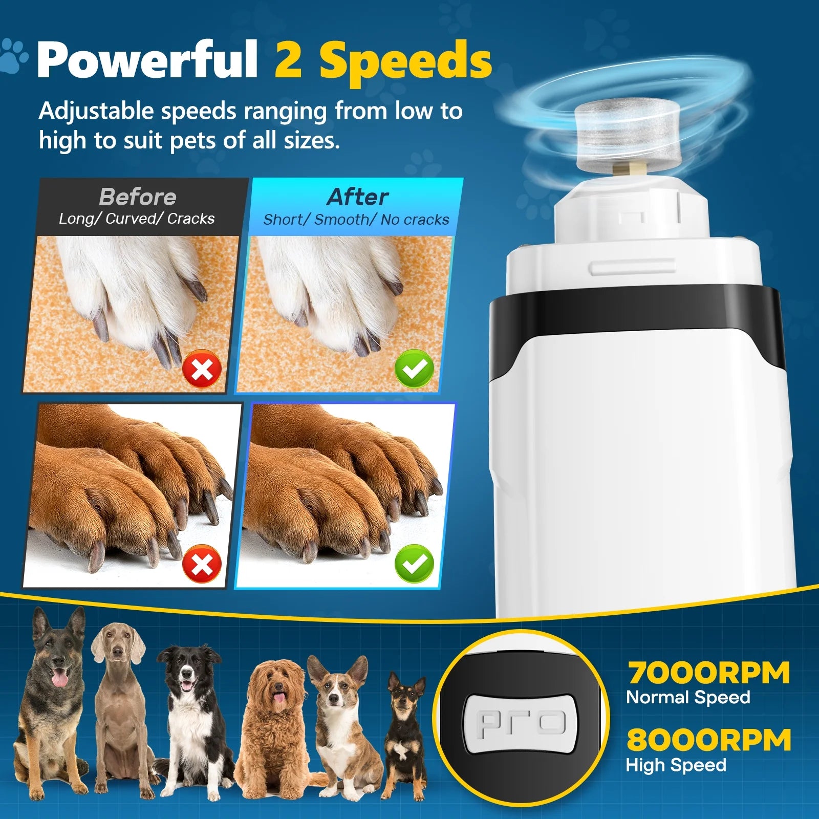 Electric Dog Nail Grinder with Dual LED Lights - Ultra Quiet and Low Vibration Trimmers for Dogs and Cats of All Sizes