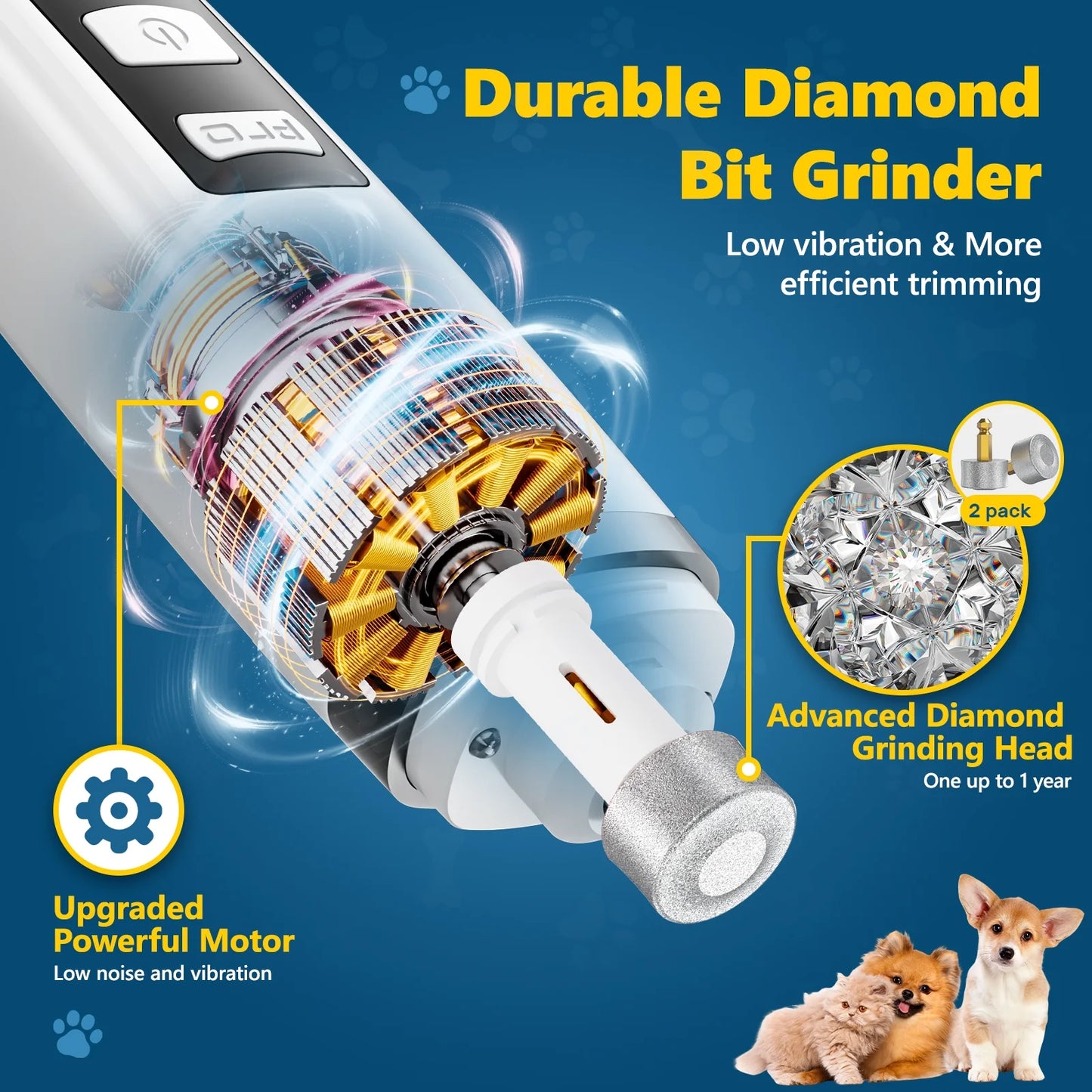 Electric Dog Nail Grinder with Dual LED Lights - Ultra Quiet and Low Vibration Trimmers for Dogs and Cats of All Sizes