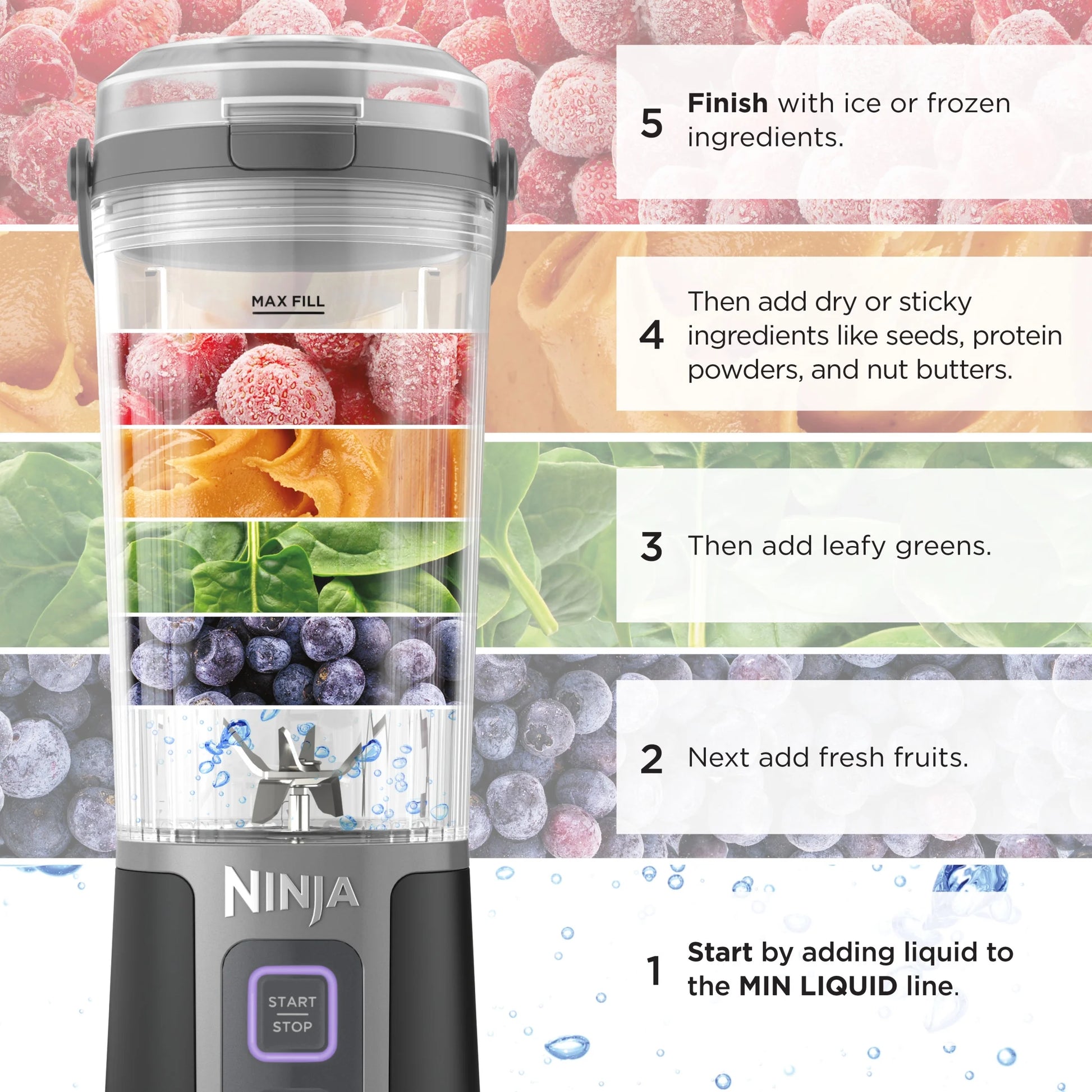 Blast 16 Oz Portable Personal Blender with Leak-Proof Lid and Easy Sip Spout, Black BC100BK