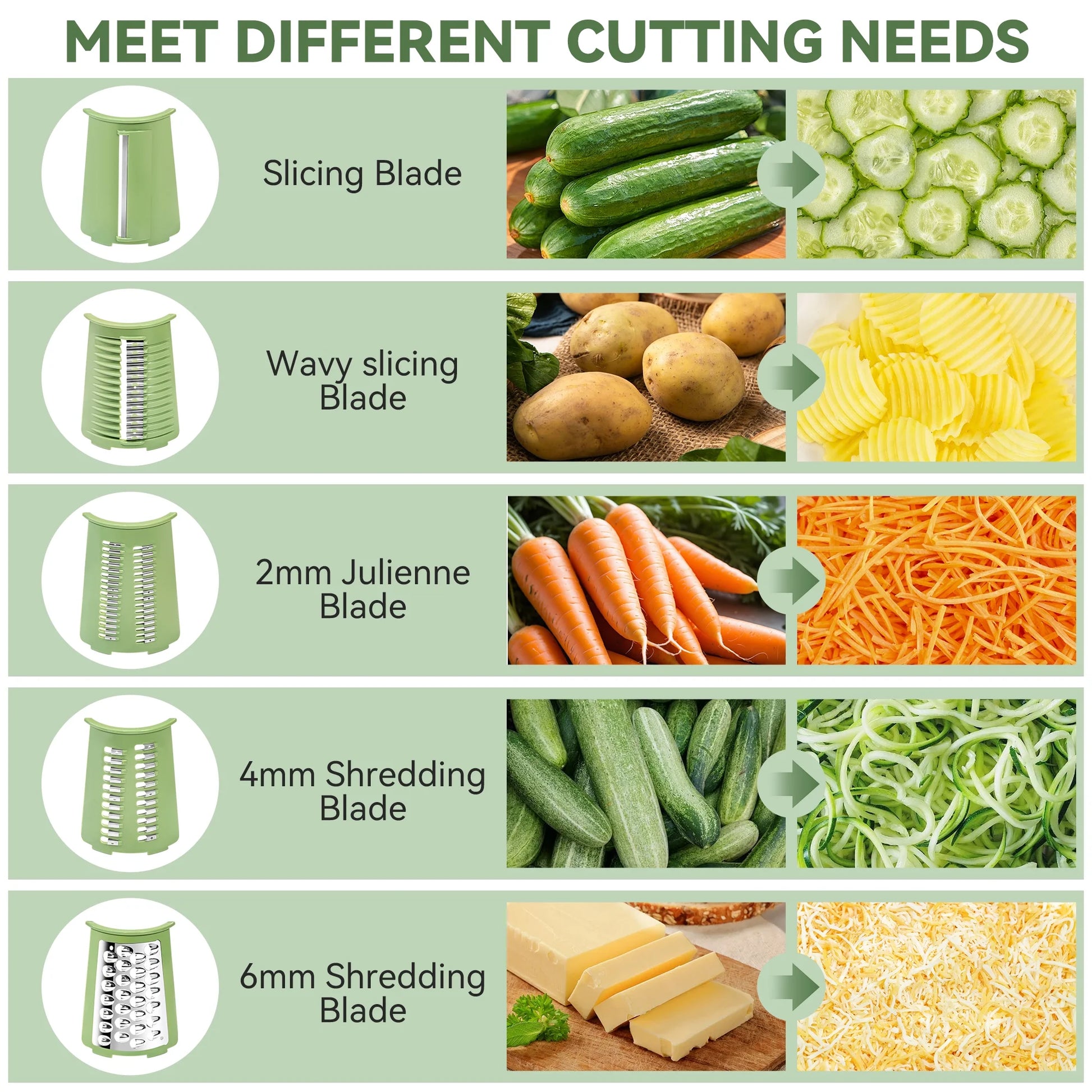 Professional Rotary Cheese Grater with Handle - 5 Interchangeable Blades, Suction Base, Mandoline Slicer & Vegetable Shredder with Blade Storage Box (Green)