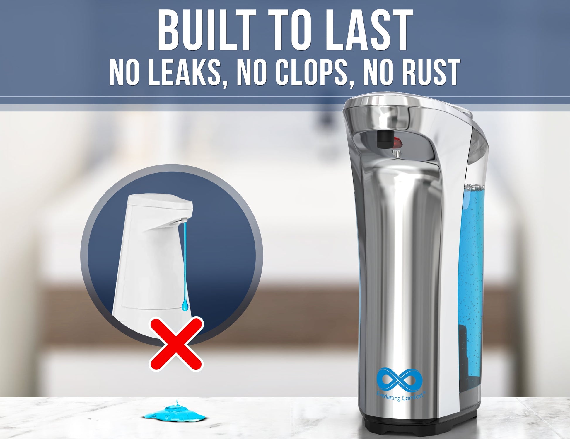 Automatic Soap Dispenser, Adjustable Output, Touchless Liquid Dispense, 17 Oz