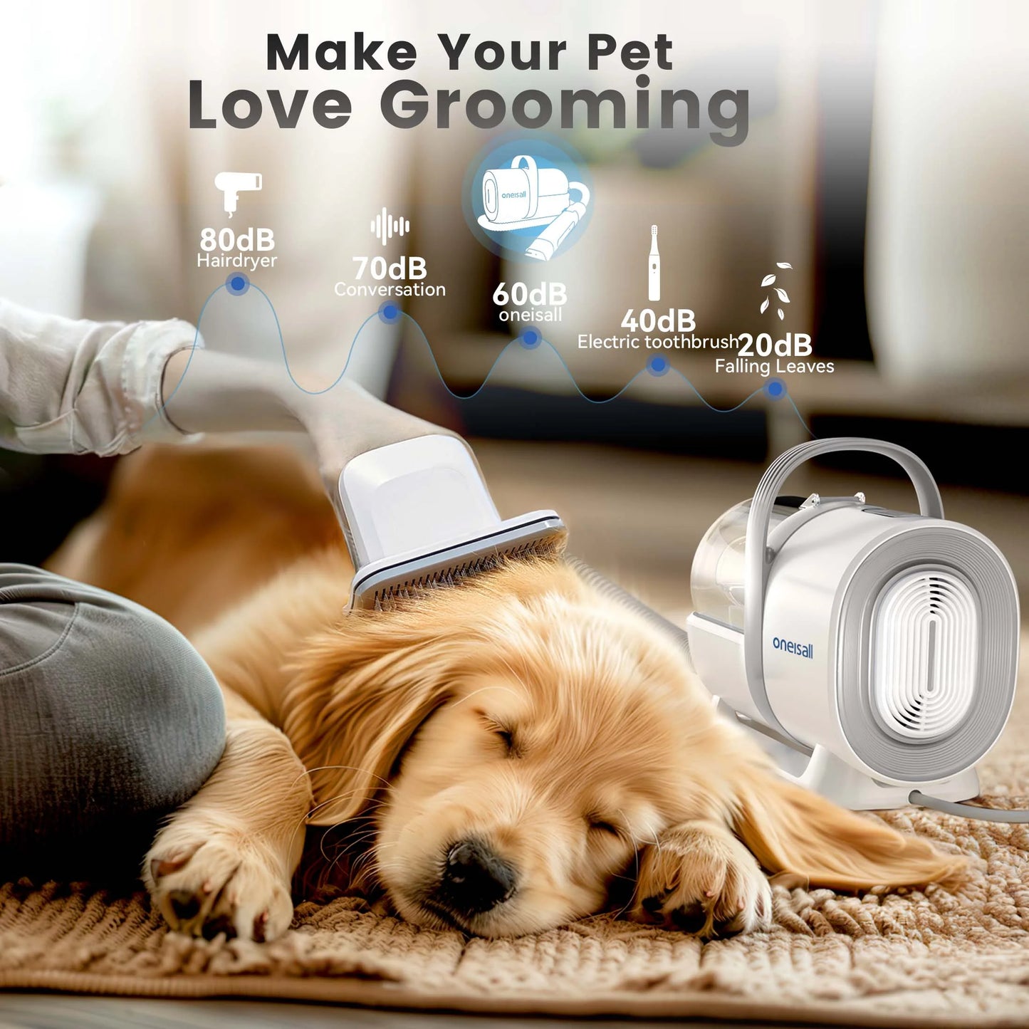 LM3 8-in-1 Dog Grooming Vacuum Kit with 11000Pa Suction Power for Shedding Dogs and Cats - Gray