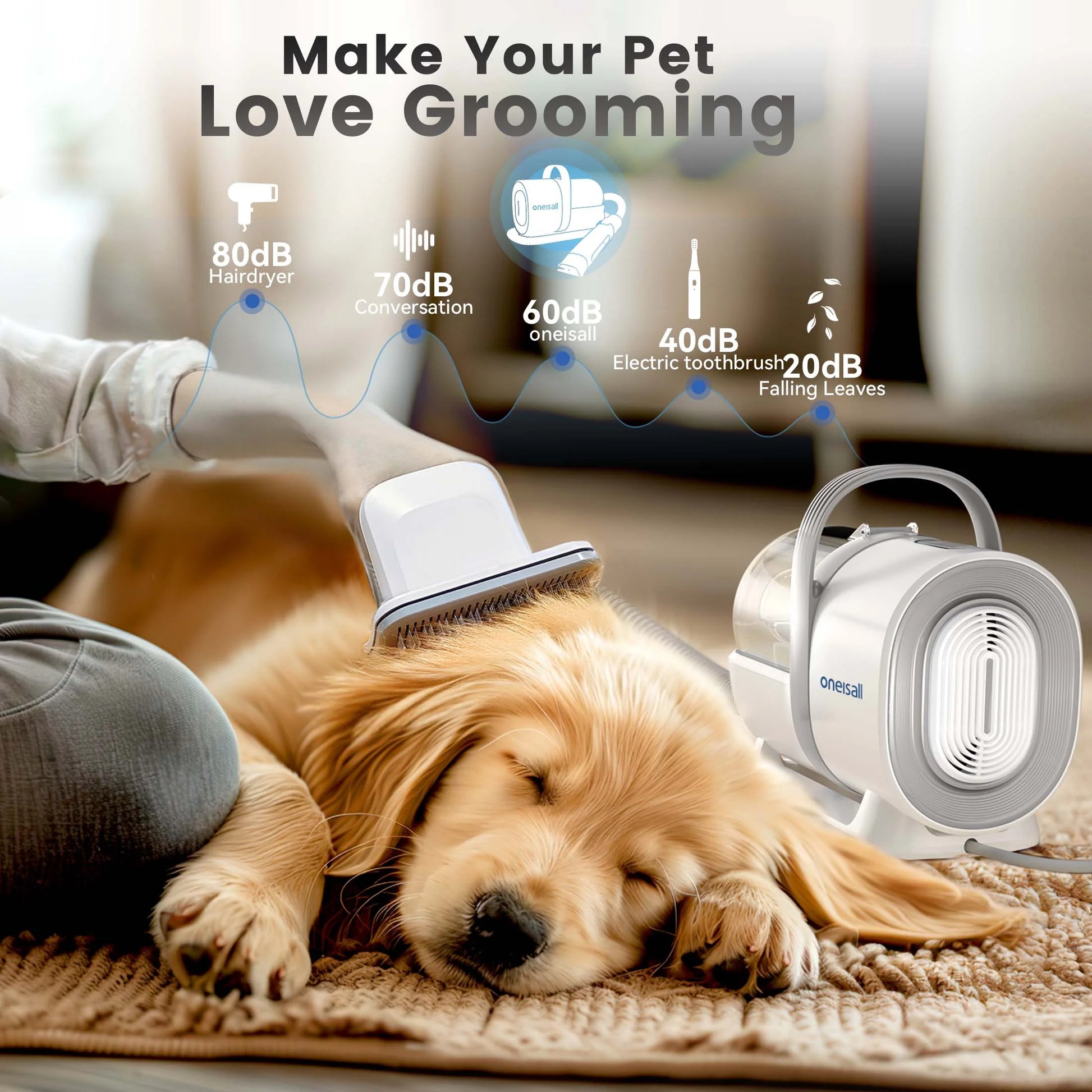 LM3 8-in-1 Dog Grooming Vacuum Kit with 11000Pa Suction Power for Shedding Dogs and Cats - Gray