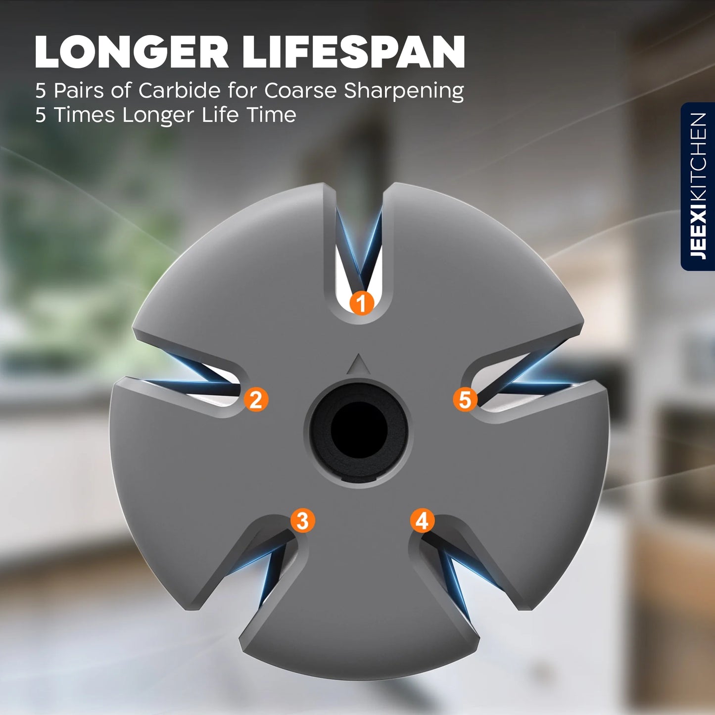 Adjustable 3-Stages Knife Sharpener – 5 Angle Manual Sharpener for Kitchen, Chef, Hunting, Fillet, Pocket, Cleaver & Serrated Knives – Ergonomic Handle, Scissor Slot, Coarse & Fine Stages