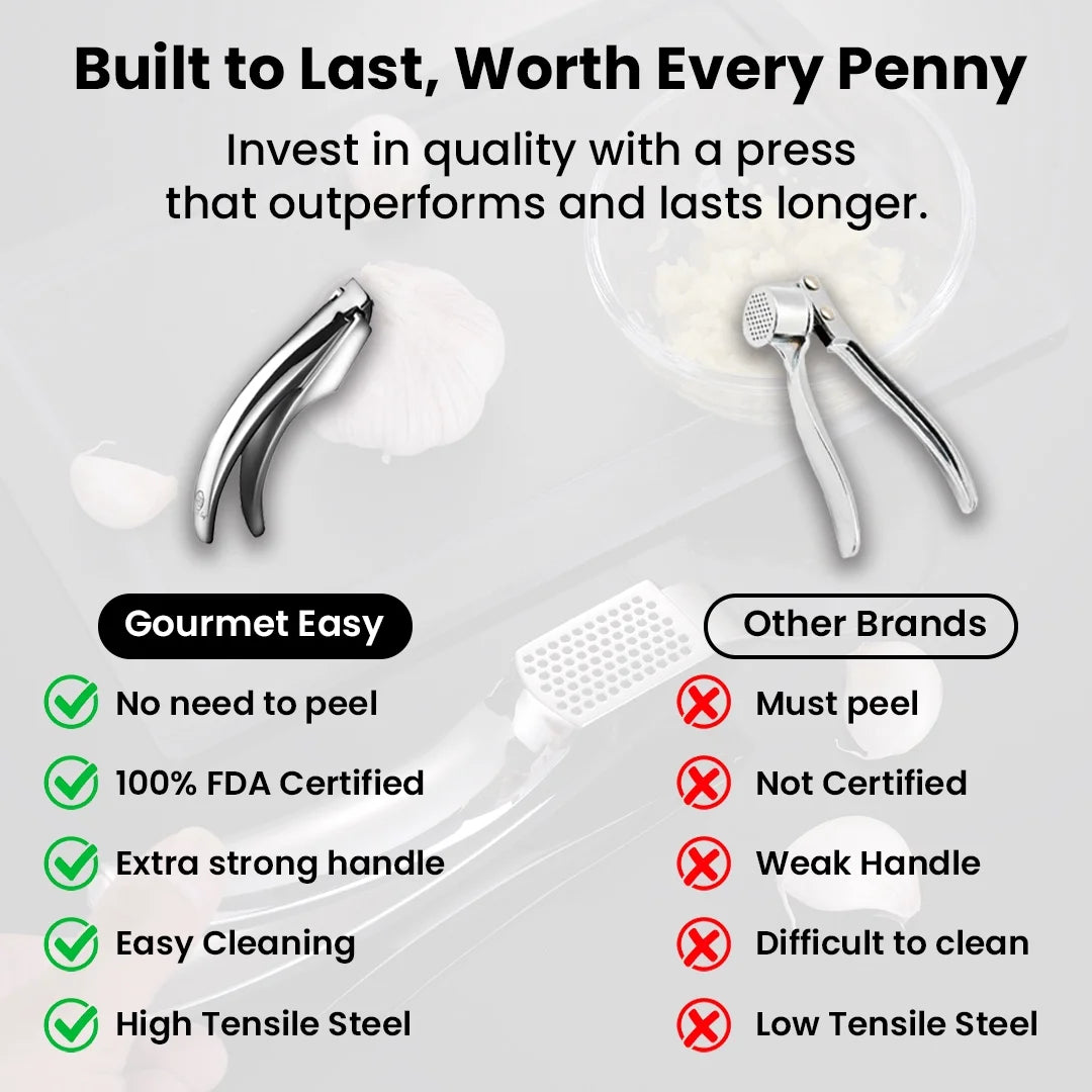 -No Peeling Required Stainless Steel Garlic Press with Detachable Handle for Fine Mincing - Premium Garlic Mincer Tool, Rust-Proof, Easy to Clean, Dishwasher Safe Garlic Crusher