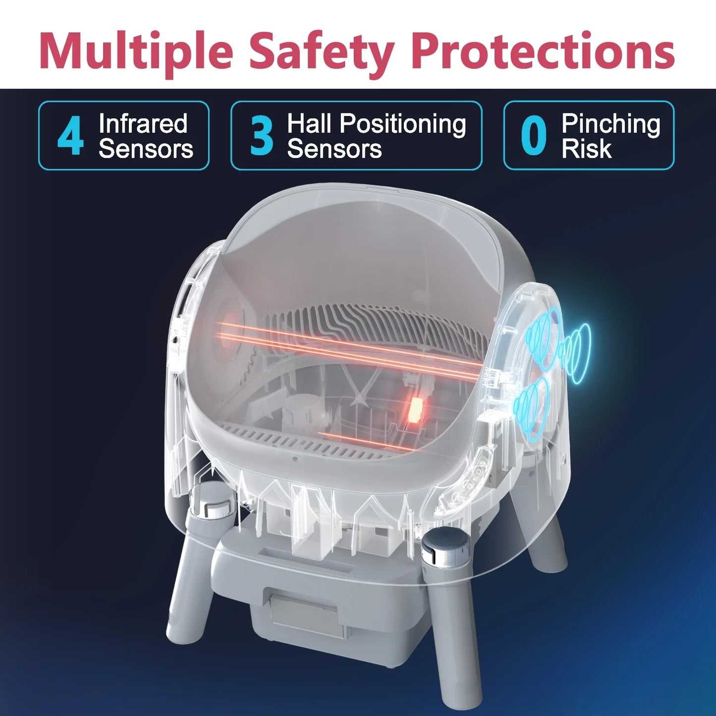 Self-Cleaning Automatic Cat Litter Box with Safety Features, Included Mat and Trash Bags, Steel Construction