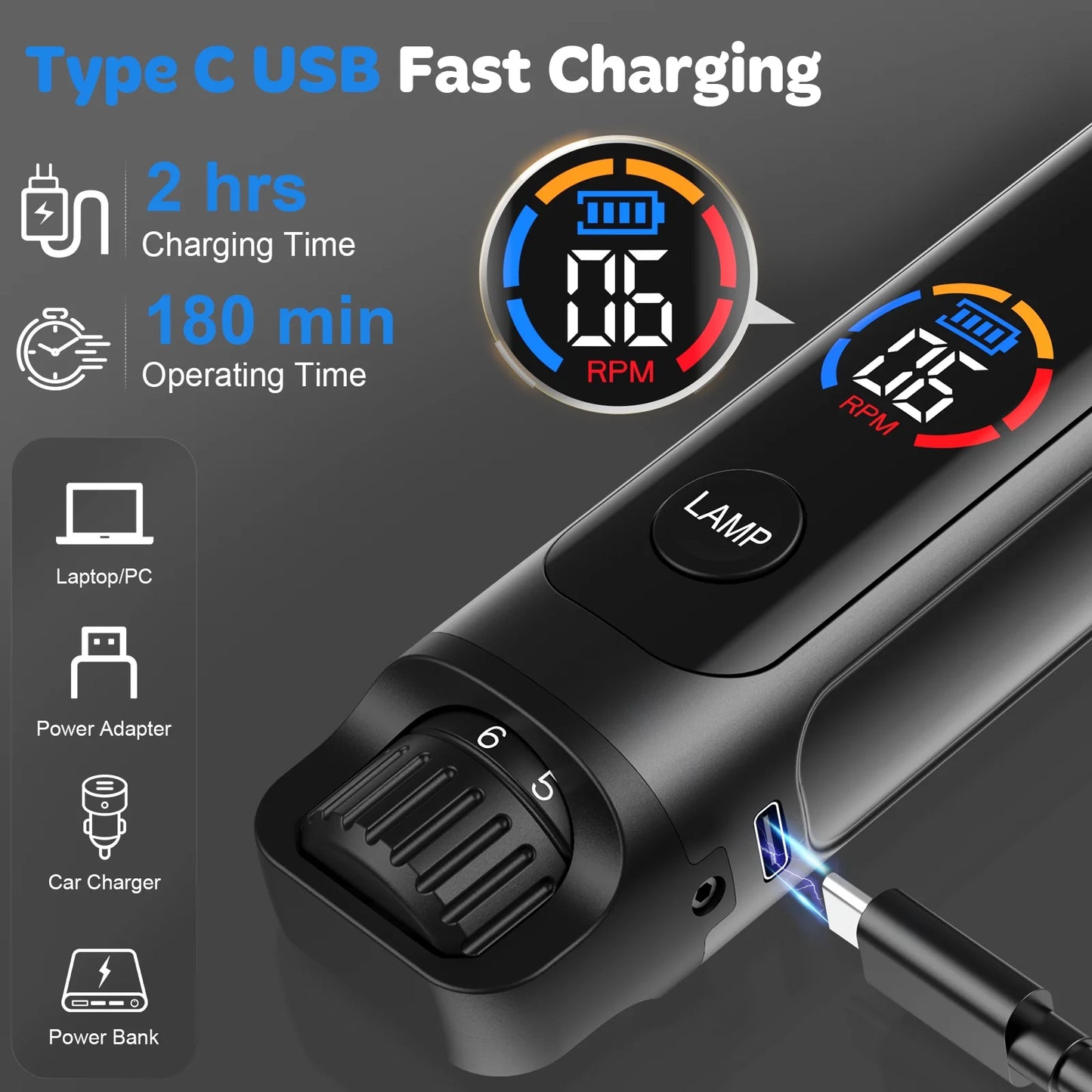 6-Speed Rechargeable Dog Nail Grinder with LED Lights - Quiet and Safe Nail Trimming Tool for Painless Grooming of Large, Medium, and Small Dogs