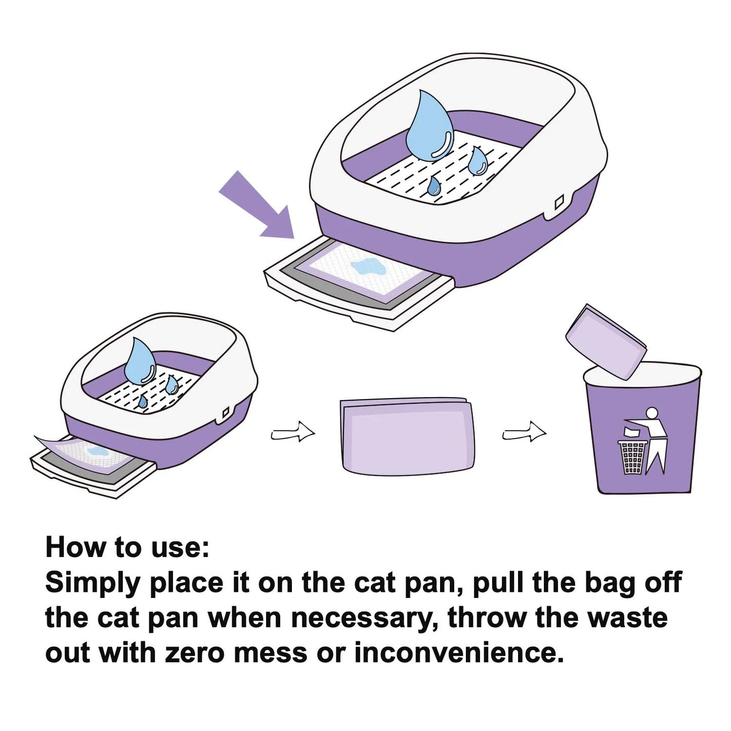 Cat Litter Box Pads - Generic Refill for Tidy Cats Breeze Litter System, Lavender Scent, 16.9" x 11.4", 40 Count