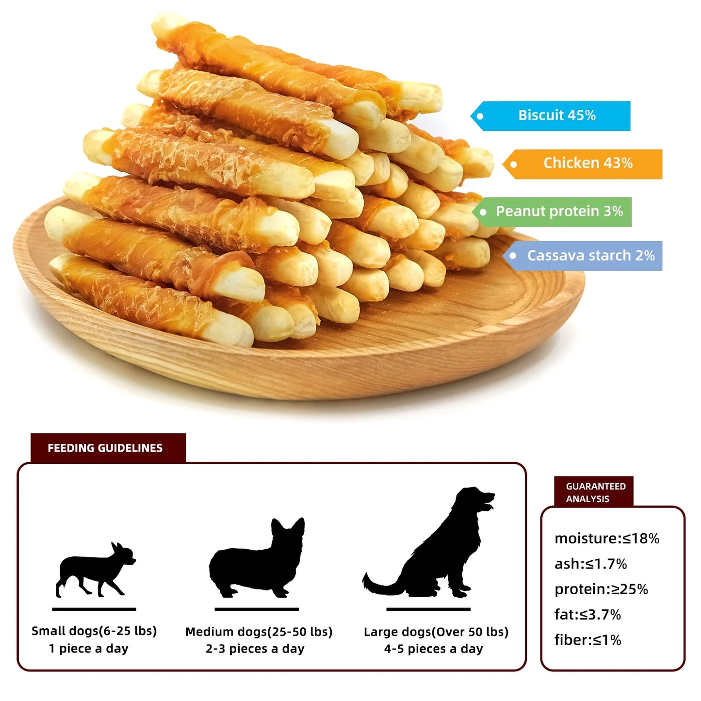 Chicken-Wrapped Biscuits Dog Treats - Rawhide-Free, Soft and Chewy, 10.6 oz for All Dogs