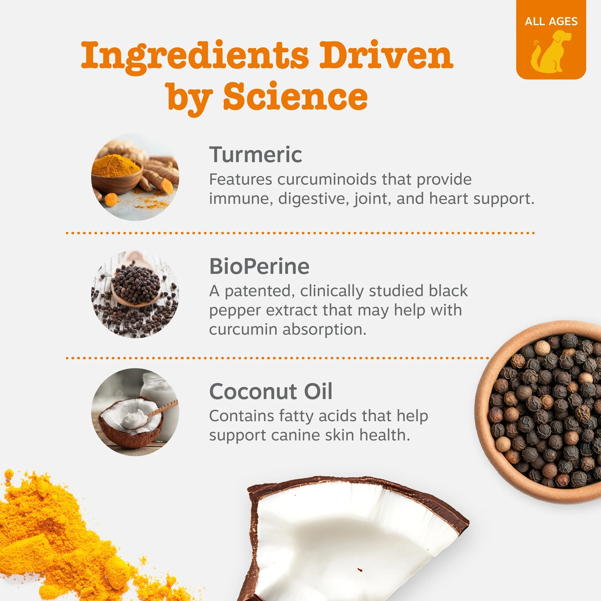 Turmeric Curcumin Chews for Dogs - Liver Support Formula with Bacon Flavor, 90 Count