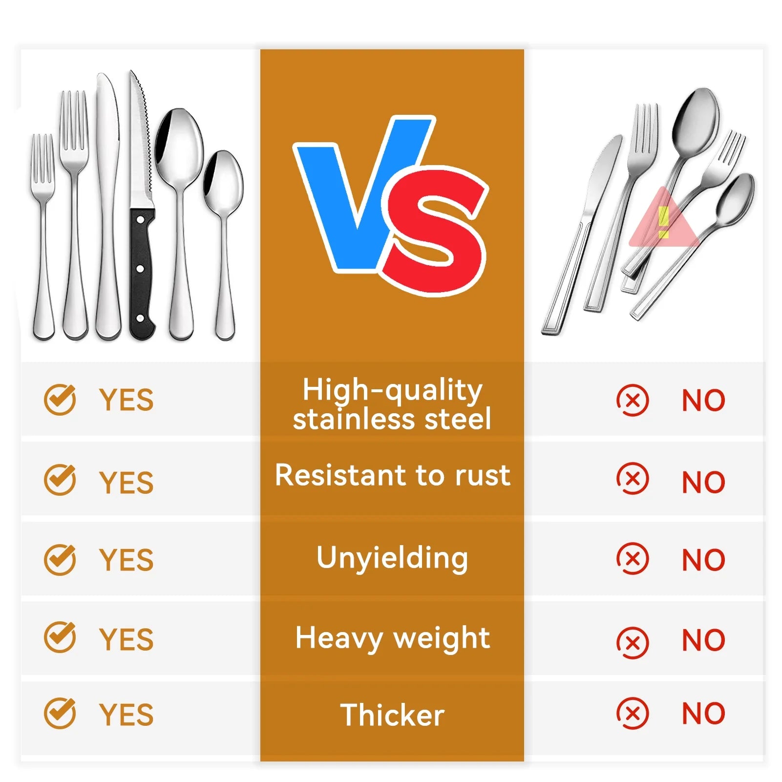 48-Pieces Silverware Set for 8, Stainless Steel Flatware Cutlery Utensil Set Forks and Spoons, Kitchen Tableware Set