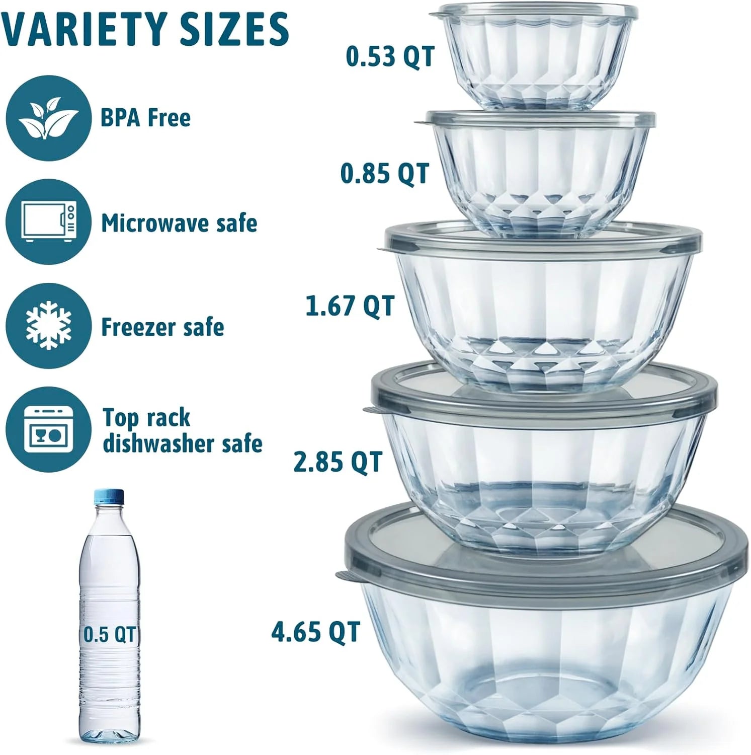 Glass Mixing Bowl Set with Lids, 5-Piece Thick Glass Nesting Bowls for Kitchen Baking, Meal Prep, BPA Free, Dishwasher Safe