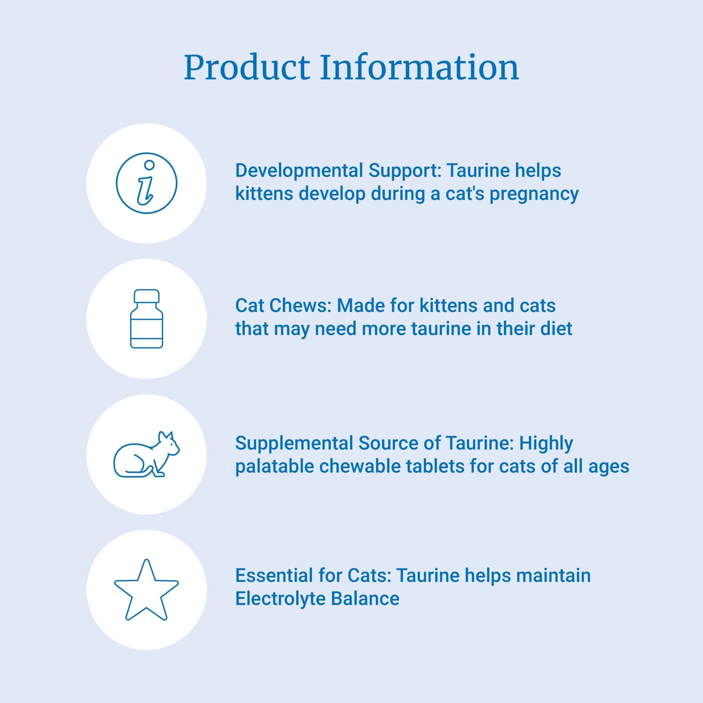Taurine Tablets for Cats - Highly Palatable Taurine Supplement for Cats of All Ages - 250 Mg - 100 Count