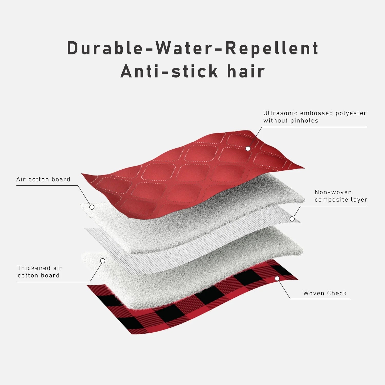 Reversible Plaid Winter Coat for Dogs – Warm Cold Weather Jacket (Sizes XS-3XL) in Red