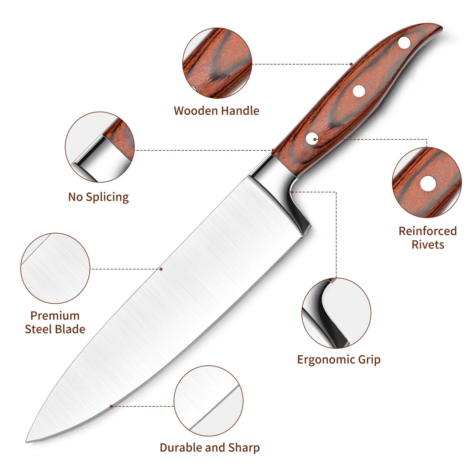 5 PCS Kitchen Knife Set, Ultra-Sharp Stainless Steel Chef Knives with Ergonomic Pakkawood Handles for Cooking and Chopping