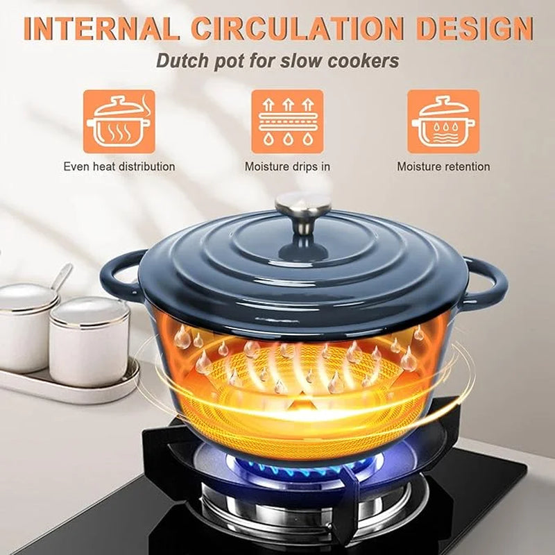 Enameled Cast Iron Cookware Set, 7 Piece Set of Dutch Ovens, Sauce Pan, Skillet, 3 Lids, Dutch Oven Set, Nonstick Ceramic Coated, Gas/Induction Compatible, PFA Free, Come with Organizer, Navy