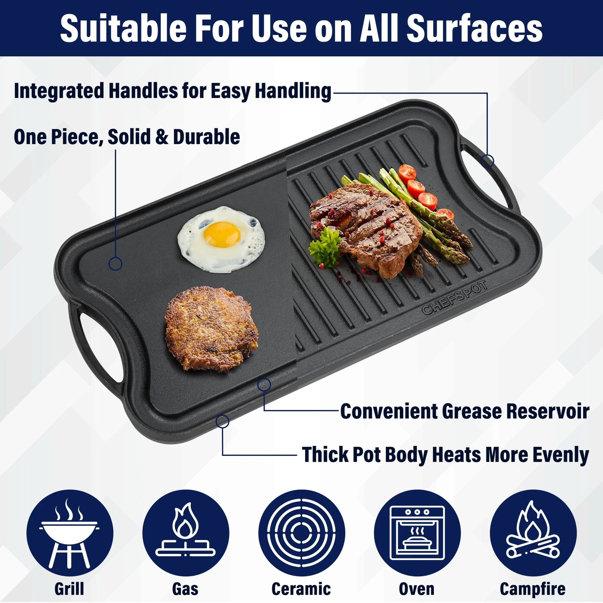 Preseasoned Cast Iron Reversible Grill Griddle Plate Pan - 20", Black, Hand Wash