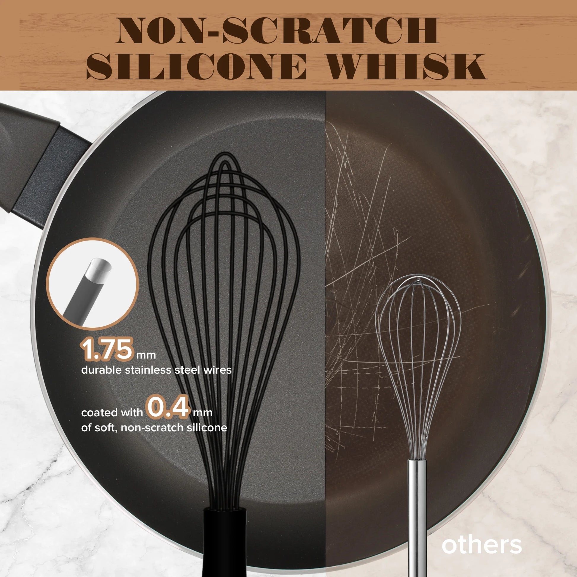 Silicone Wire Whisk, Egg Beater, 3 Sizes, for Blending, Whisking, Beating, Frothing, Stirring