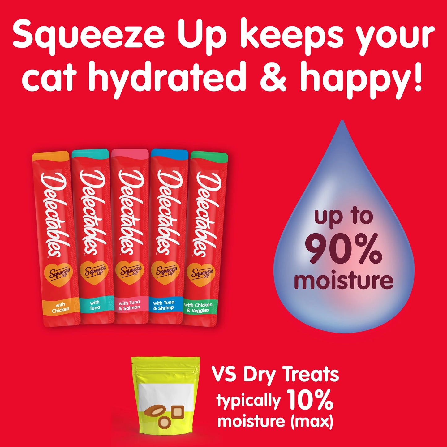 Delectables Squeeze Up Lickable Wet Cat Treats for Kittens, Complete and Balanced Chicken Flavor, 32 Count