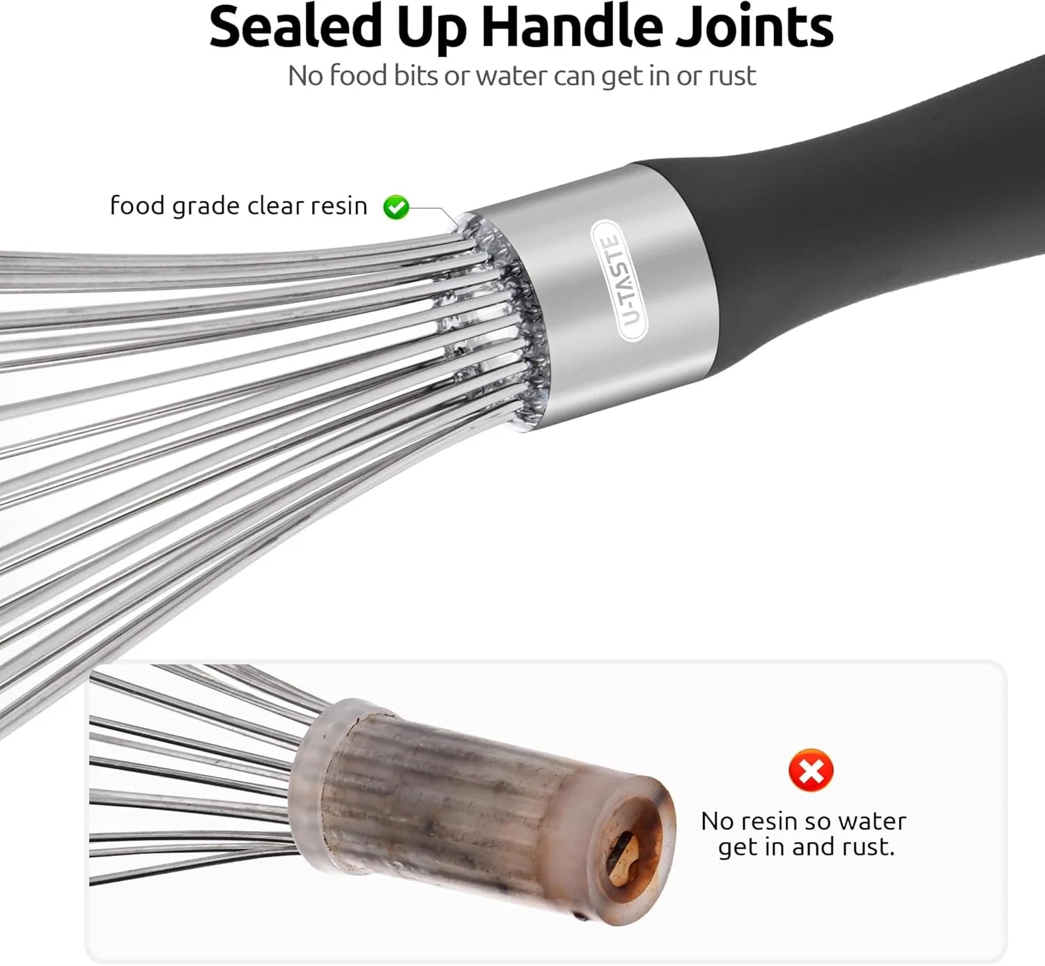 Balloon Whisk for Cooking: 18/10 Stainless Steel Kitchen Wire Whisk, Medium Heavy Duty Egg Beater, Manual Baking Mixing Tool with 8 High Flex Wires for Stirring, Blending Sauce (Black)