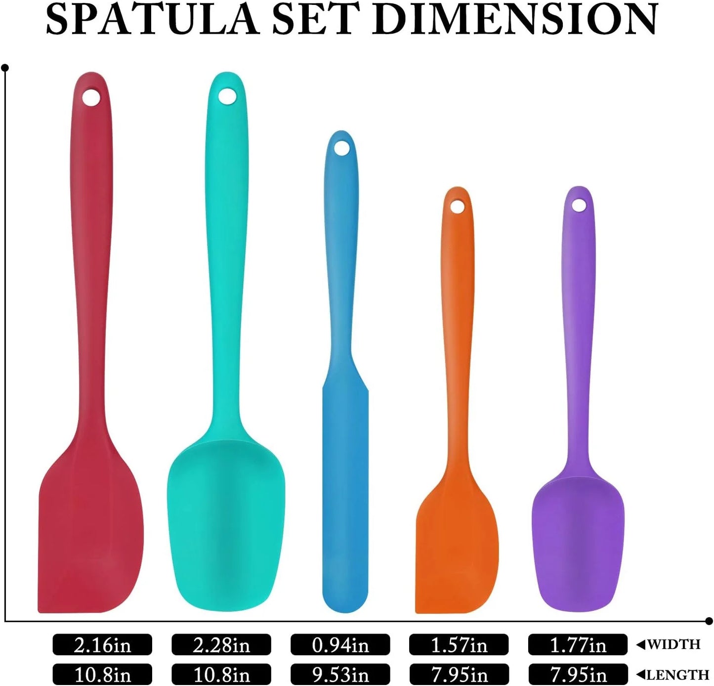 Food Grade Silicone Rubber Spatula Set,  5 Pcs Kithen Cooking Mixing Utensil Set, Bpa-Free High Heat Resistant Non Stick Dishwasher Multicolor