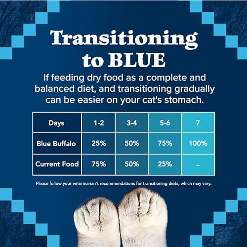 Blue Buffalo Wilderness Nature's Evolutionary Diet High-Protein, Grain-Free Natural Dry Food for Adult Cats, Chicken, 6-lb. Bag